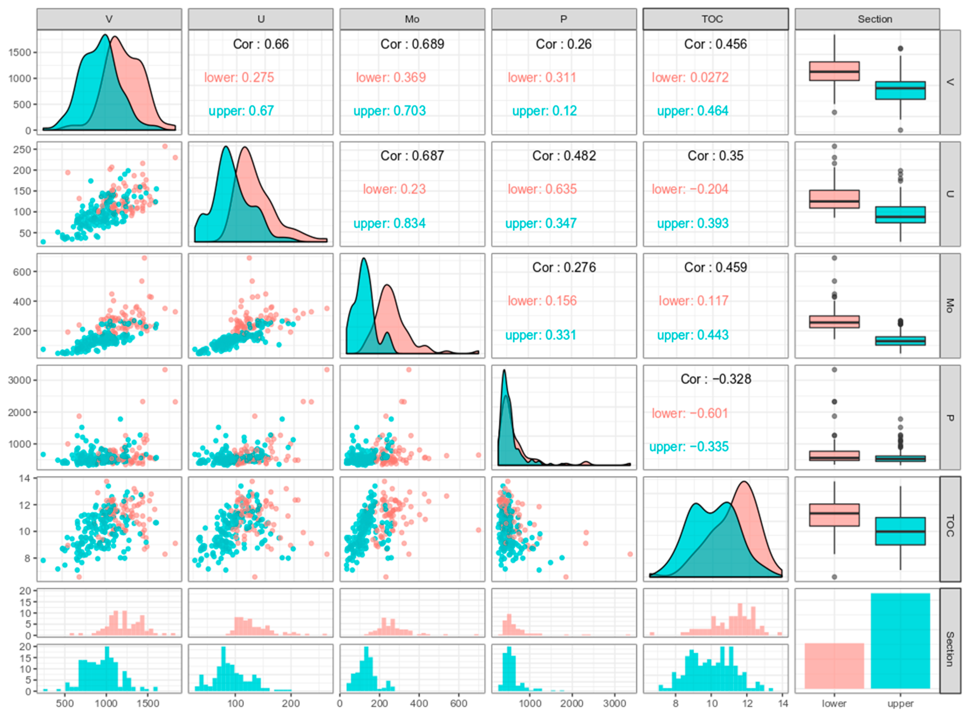 Minerals 10 00798 g013 Minerals 10 00798 g013