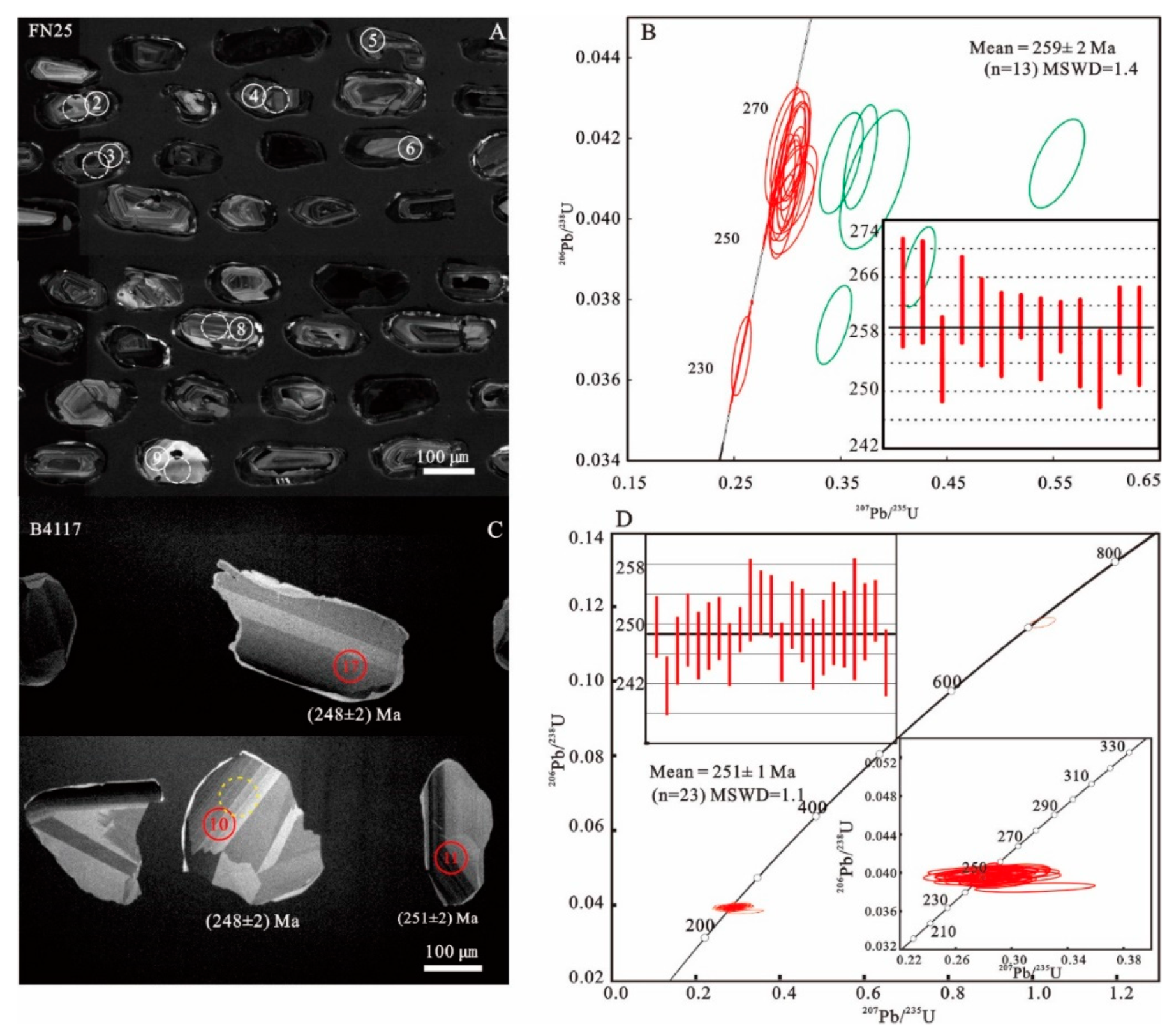 Minerals 10 00799 g004