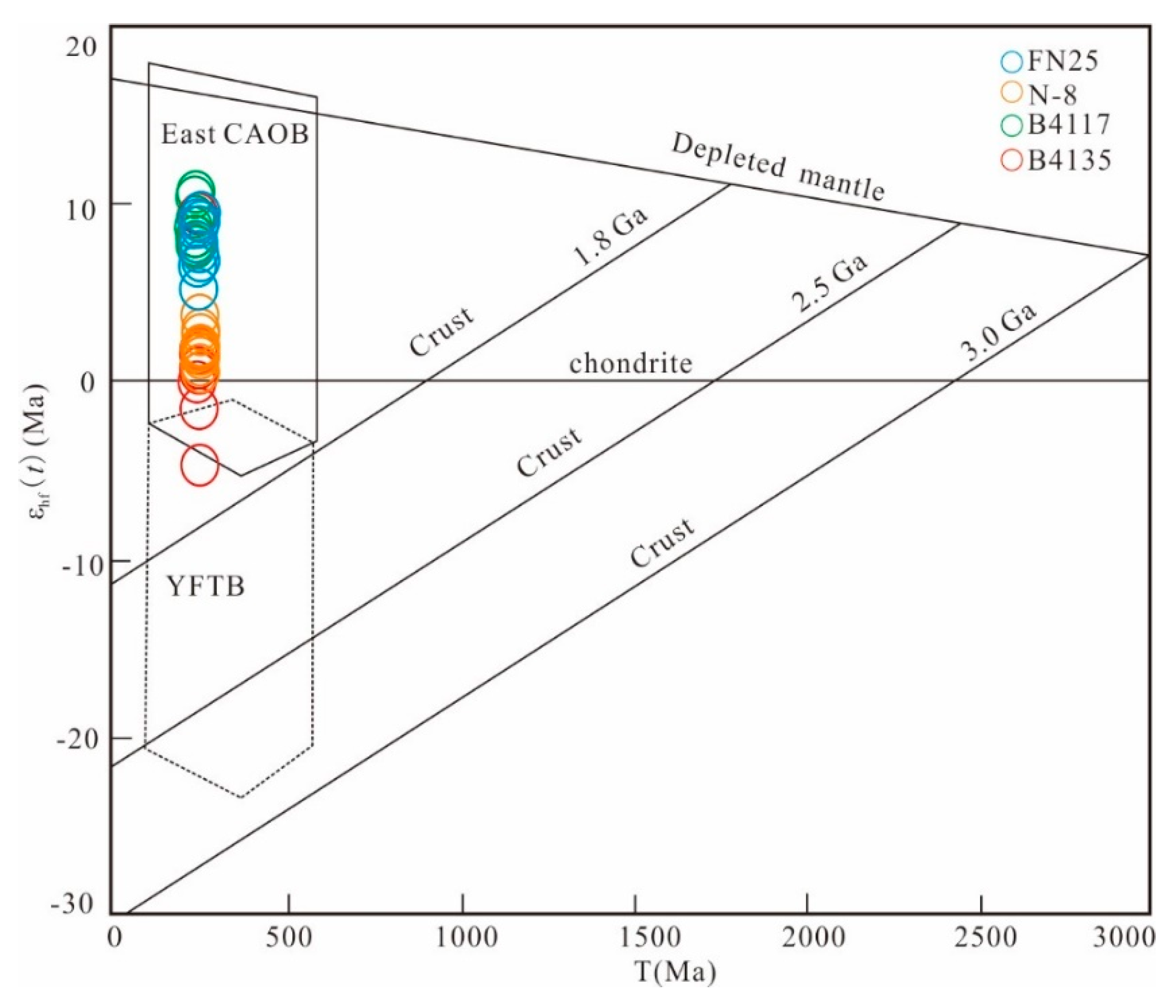 Minerals 10 00799 g005