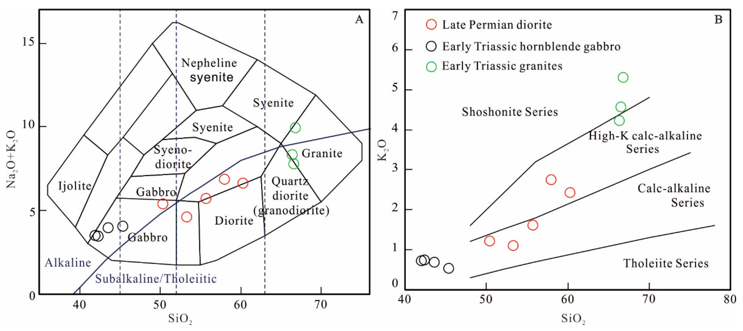Minerals 10 00799 g006