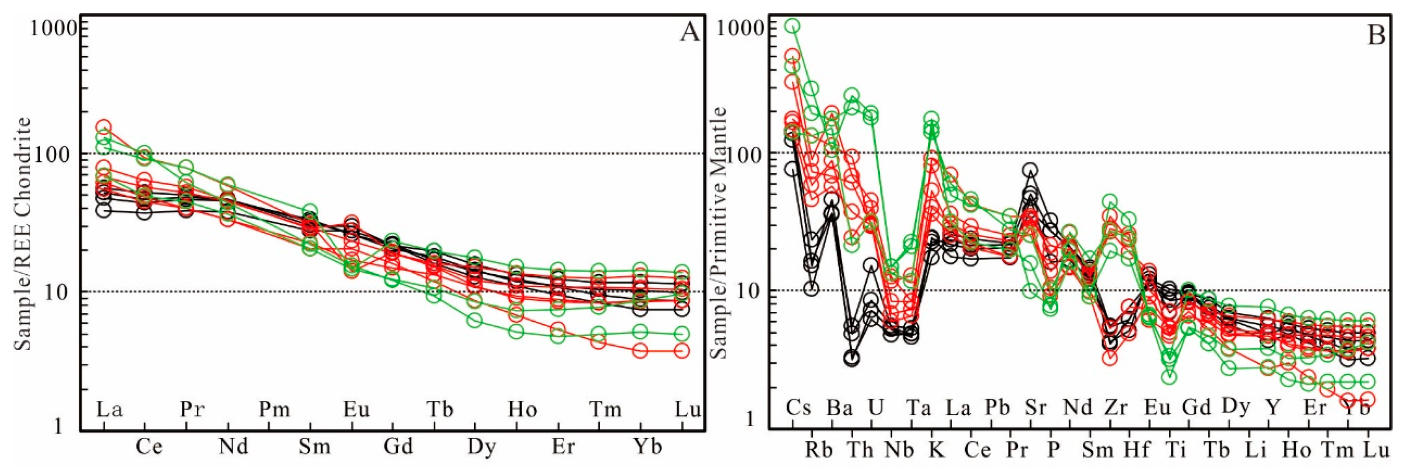 Minerals 10 00799 g007