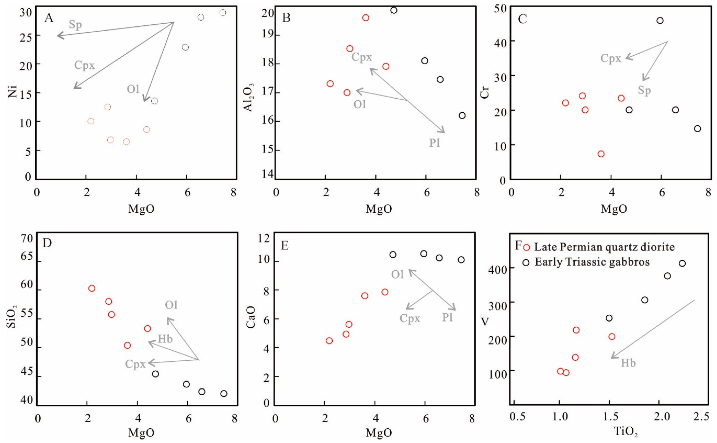 Minerals 10 00799 g008