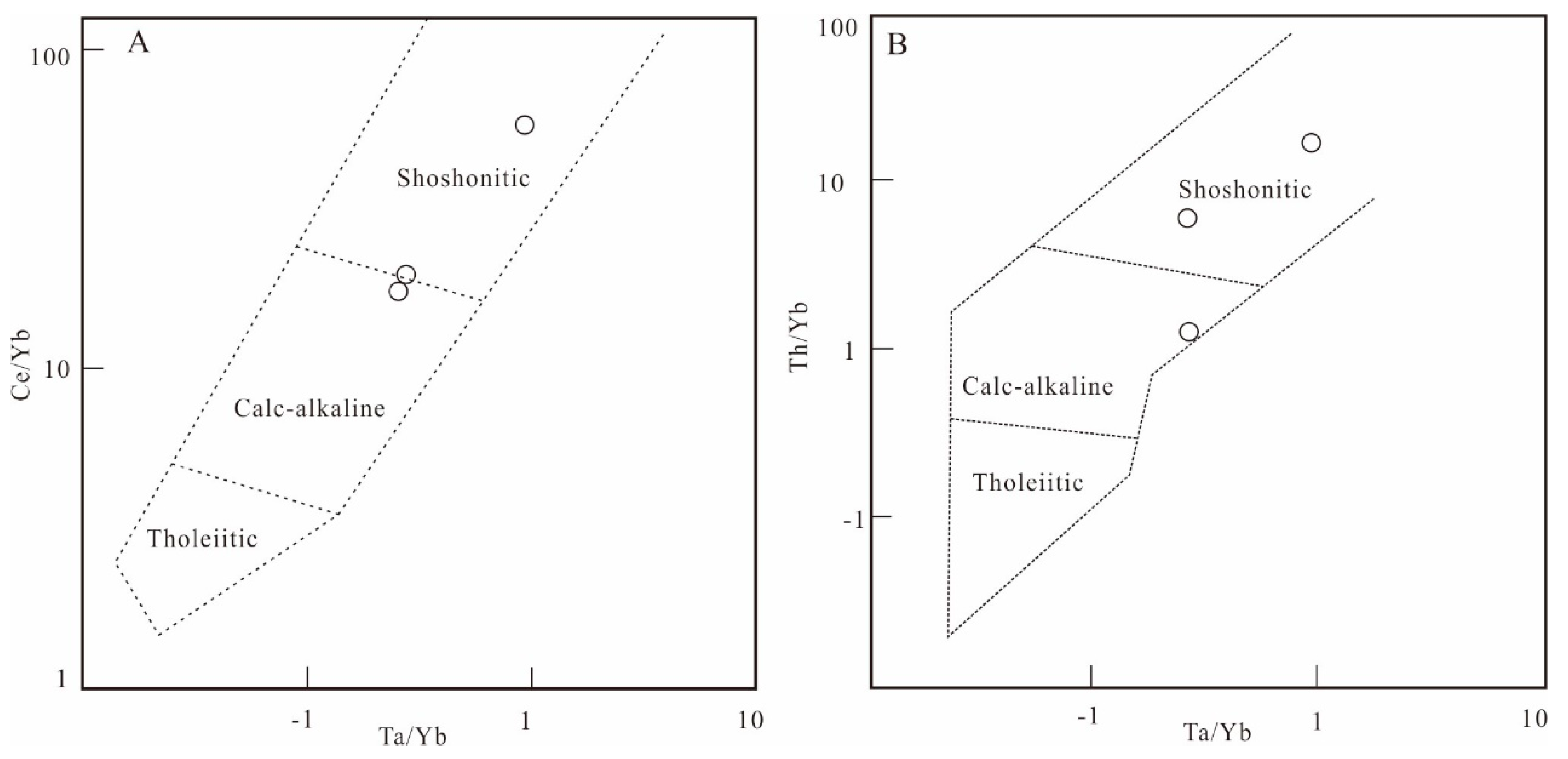 Minerals 10 00799 g009