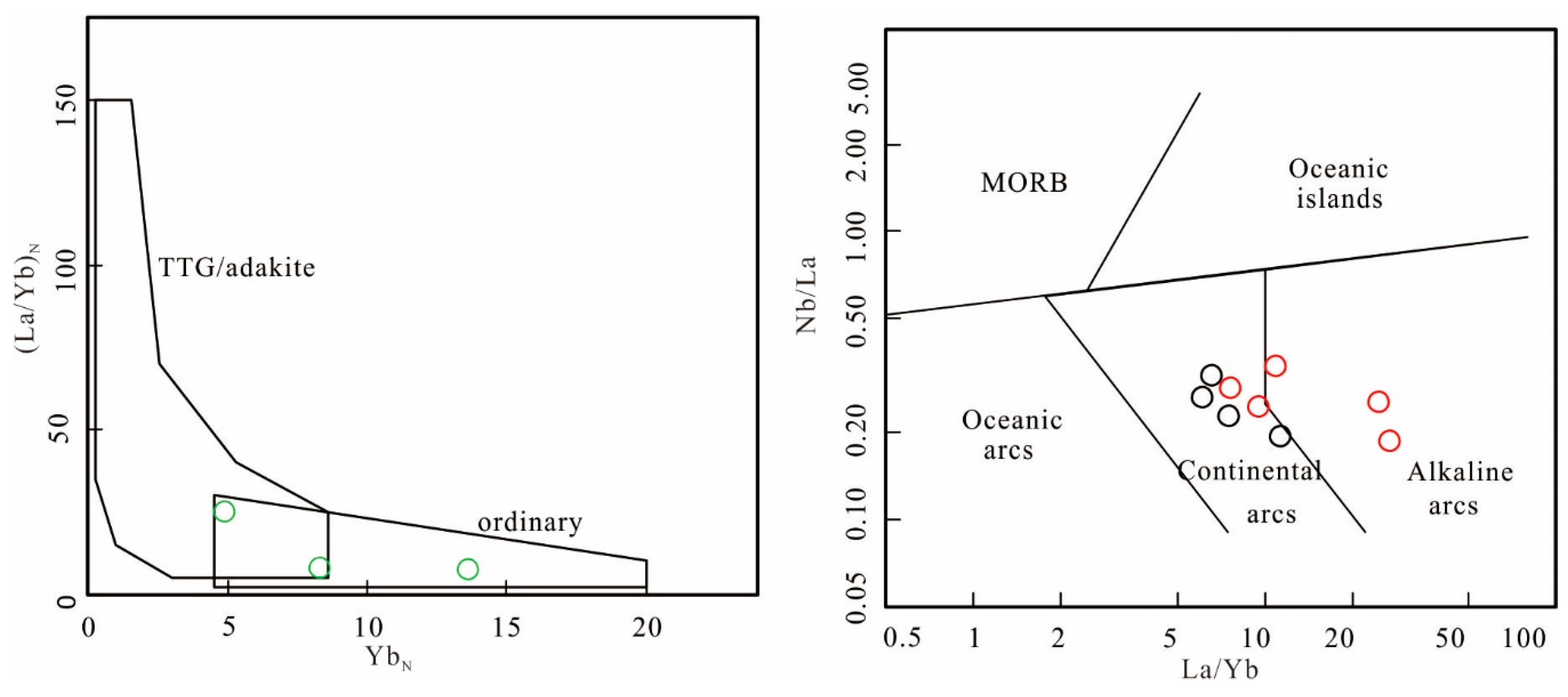 Minerals 10 00799 g010