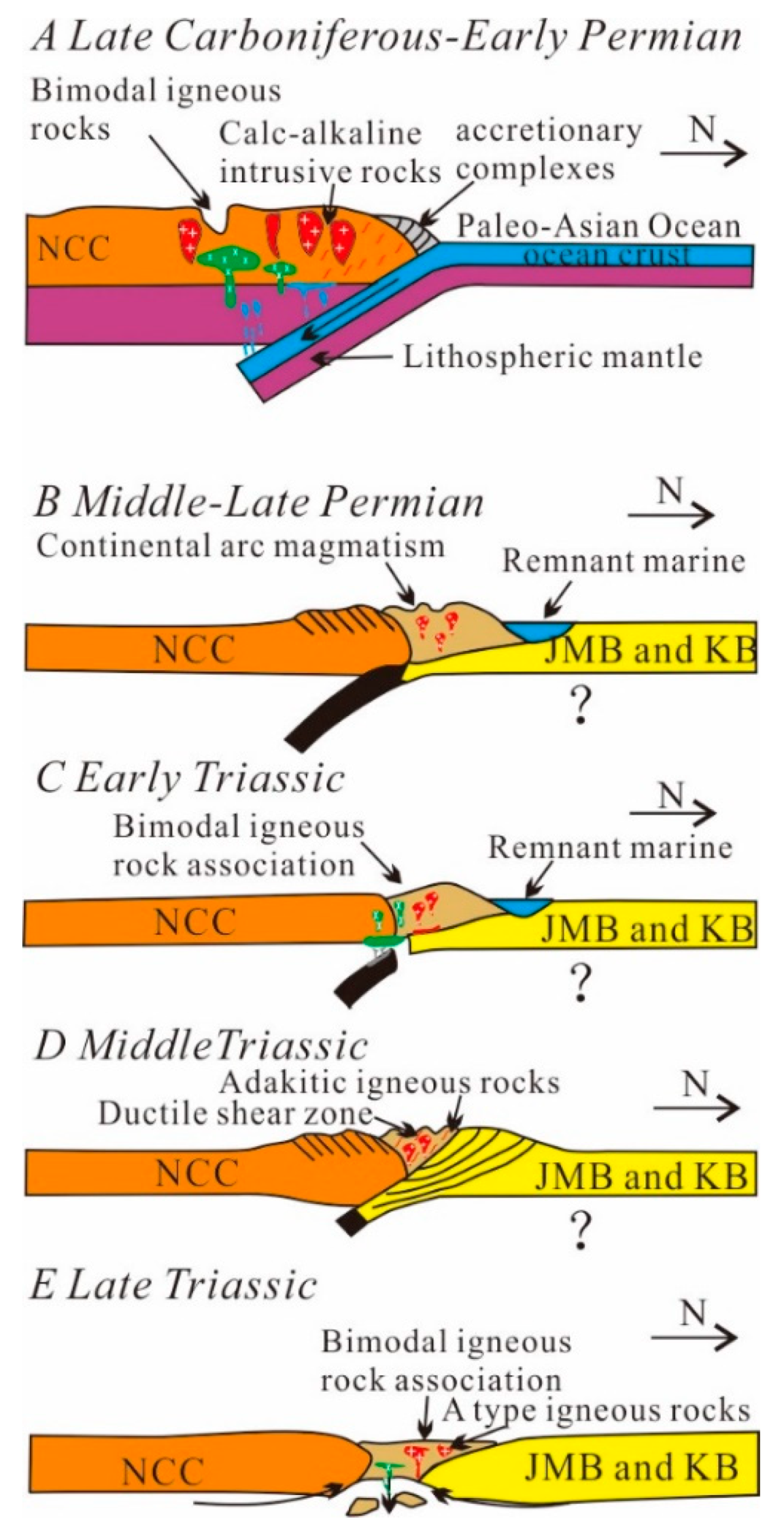 Minerals 10 00799 g011