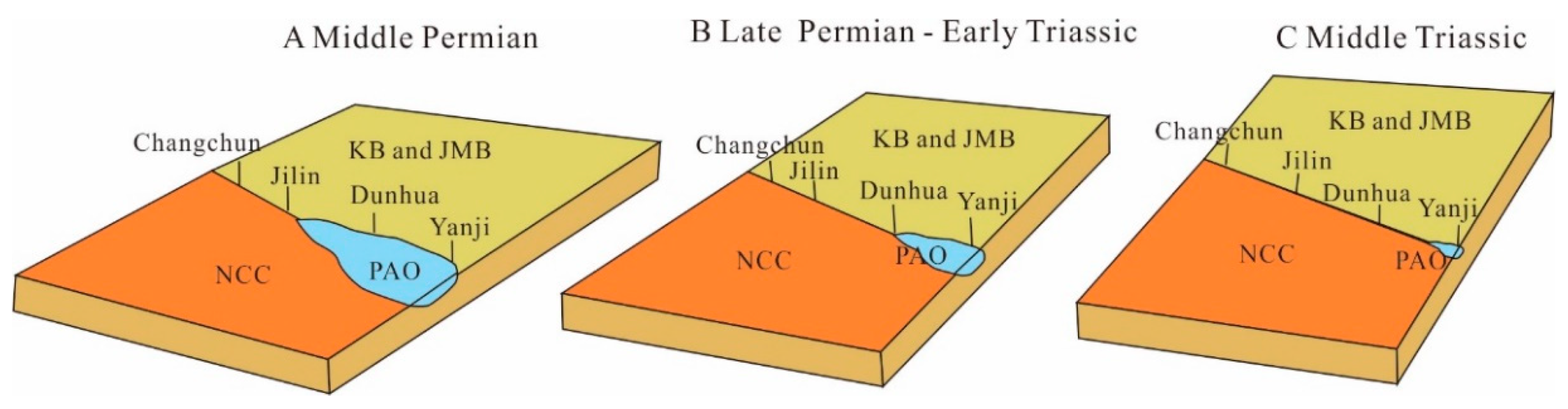 Minerals 10 00799 g012