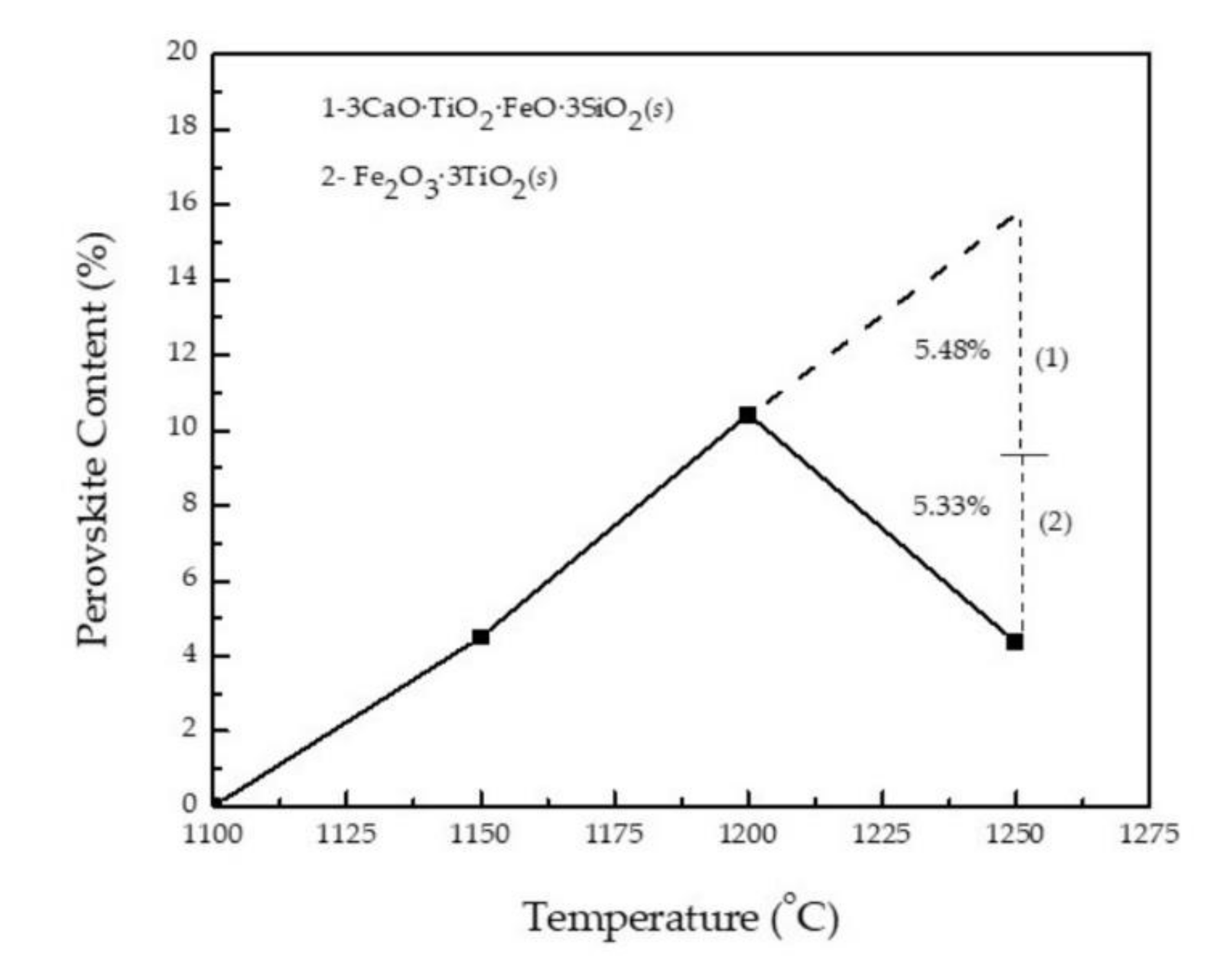 Minerals 10 00800 g008