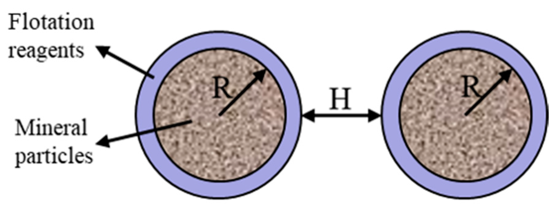 Minerals 10 00801 g003 Minerals 10 00801 g003