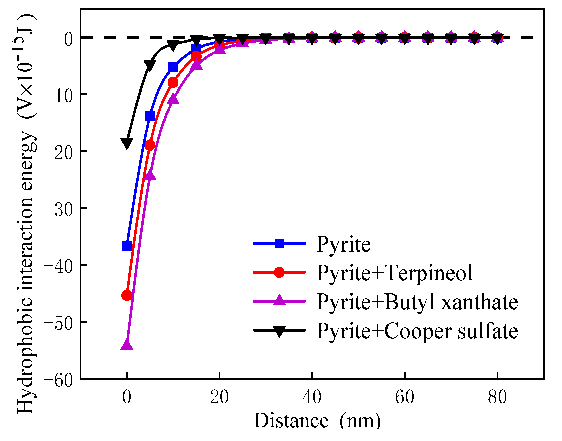 Minerals 10 00801 g011 Minerals 10 00801 g011