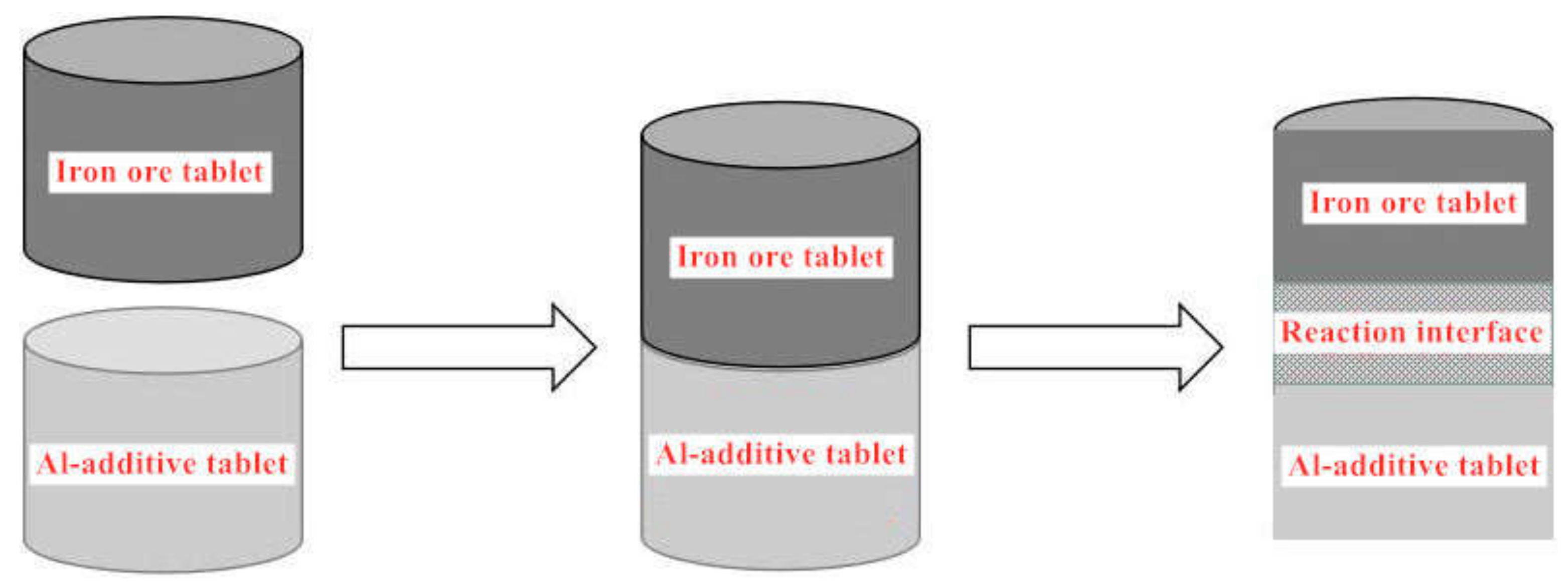 Minerals 10 00802 g003