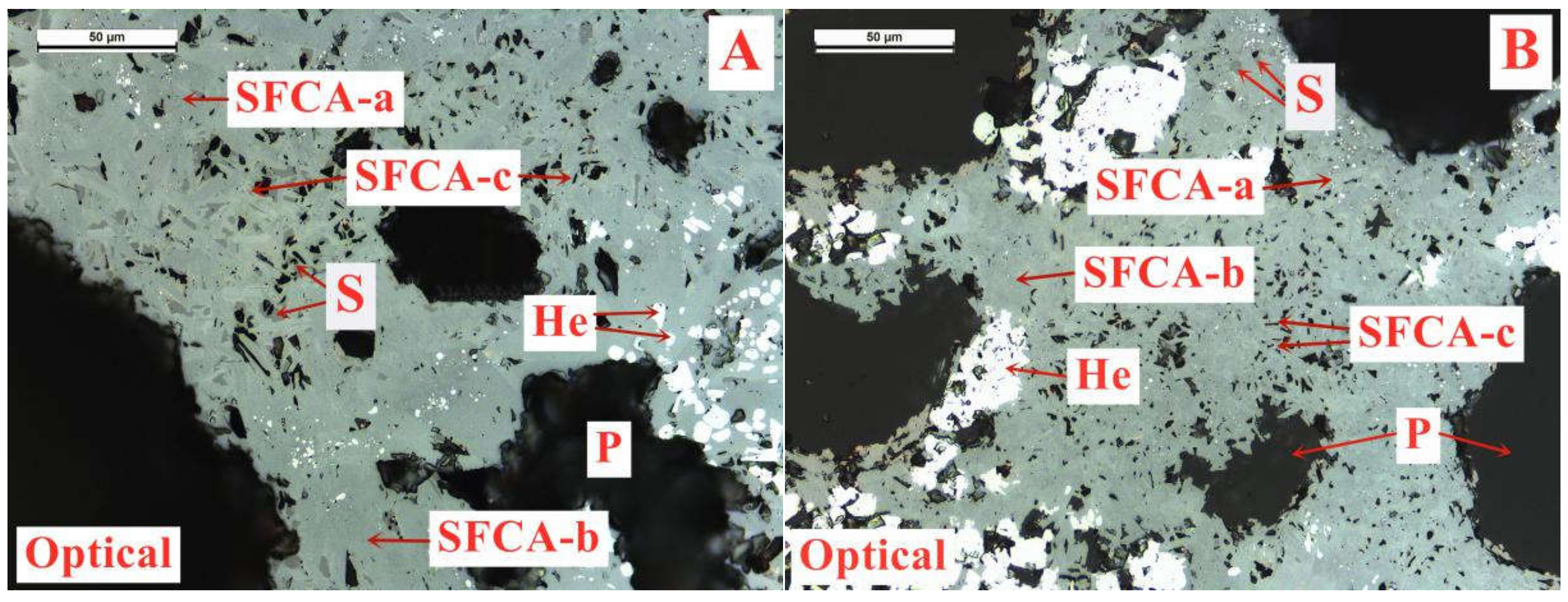 Minerals 10 00802 g007a