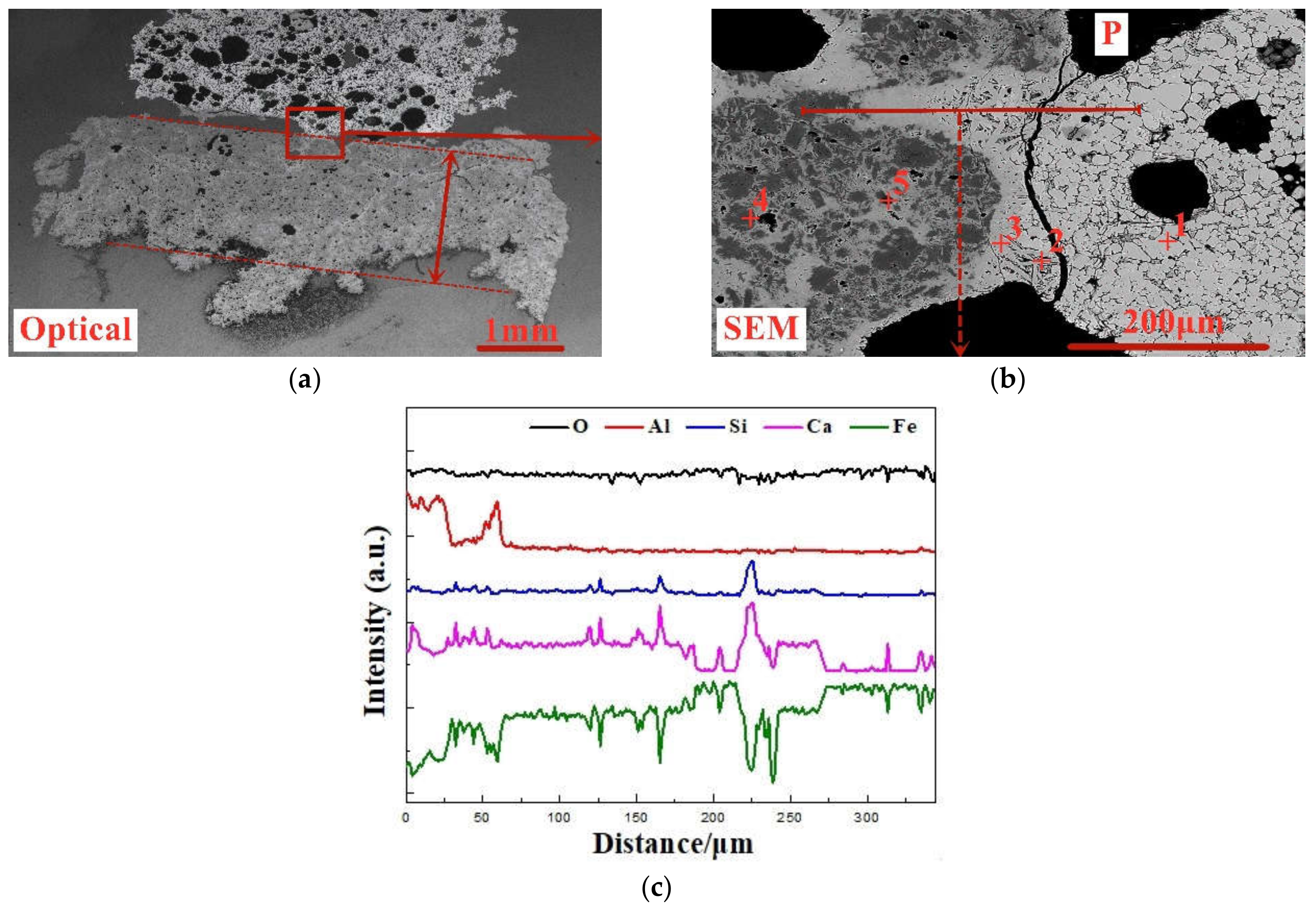 Minerals 10 00802 g011
