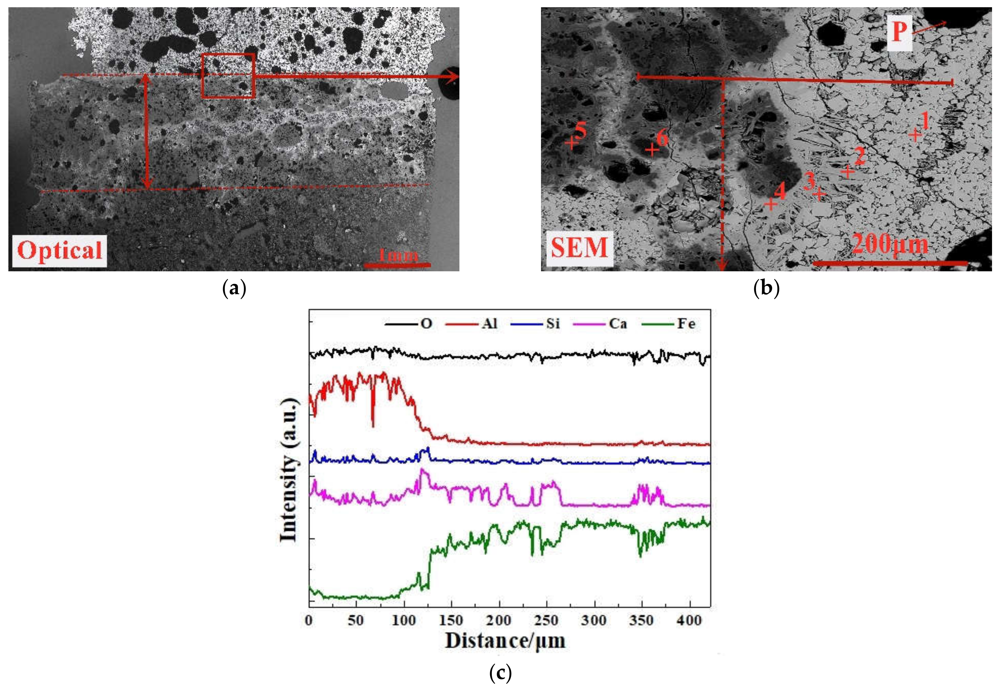 Minerals 10 00802 g012