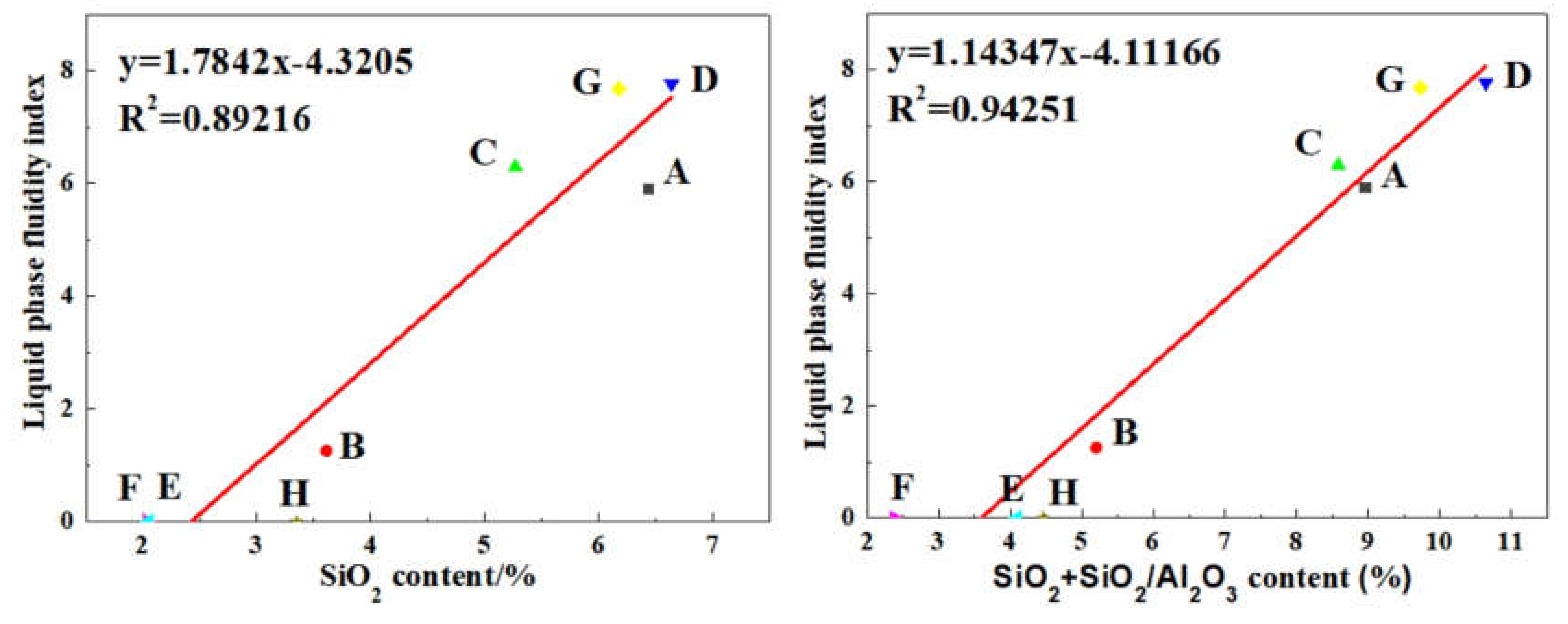Minerals 10 00802 g0a3