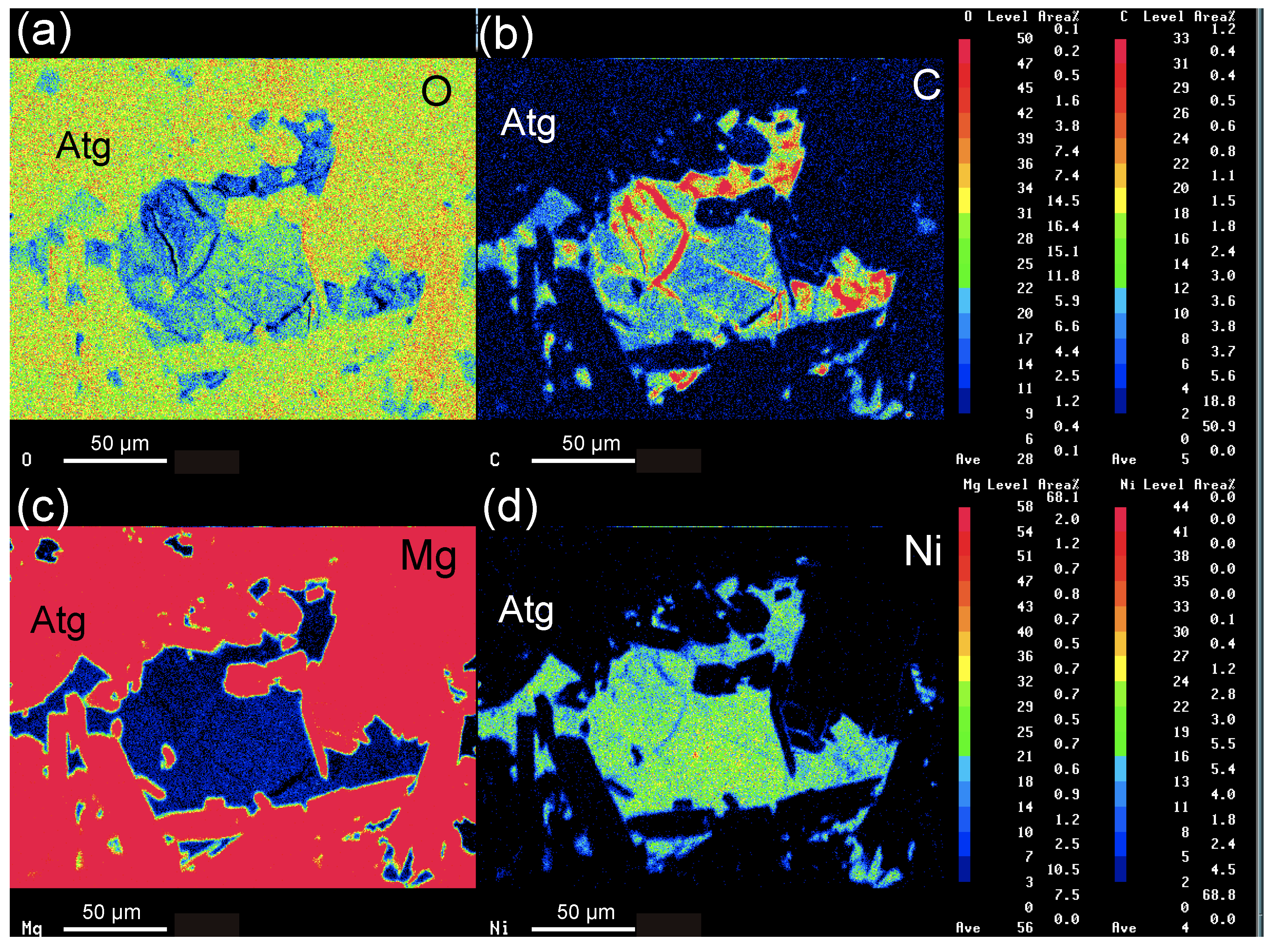 Minerals 10 00806 g007
