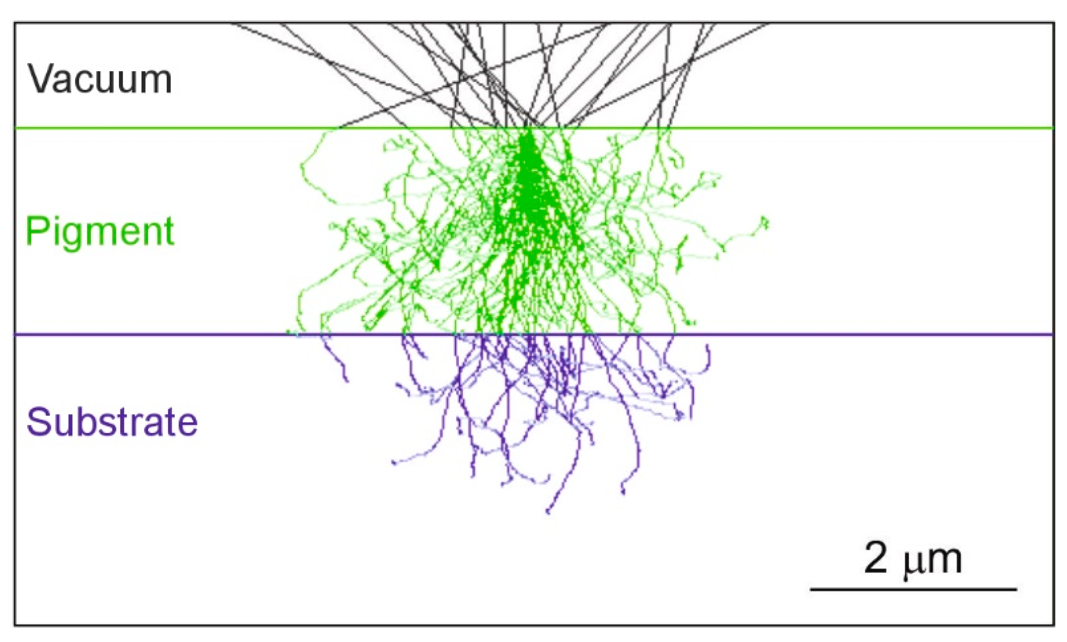 Minerals 10 00807 g002