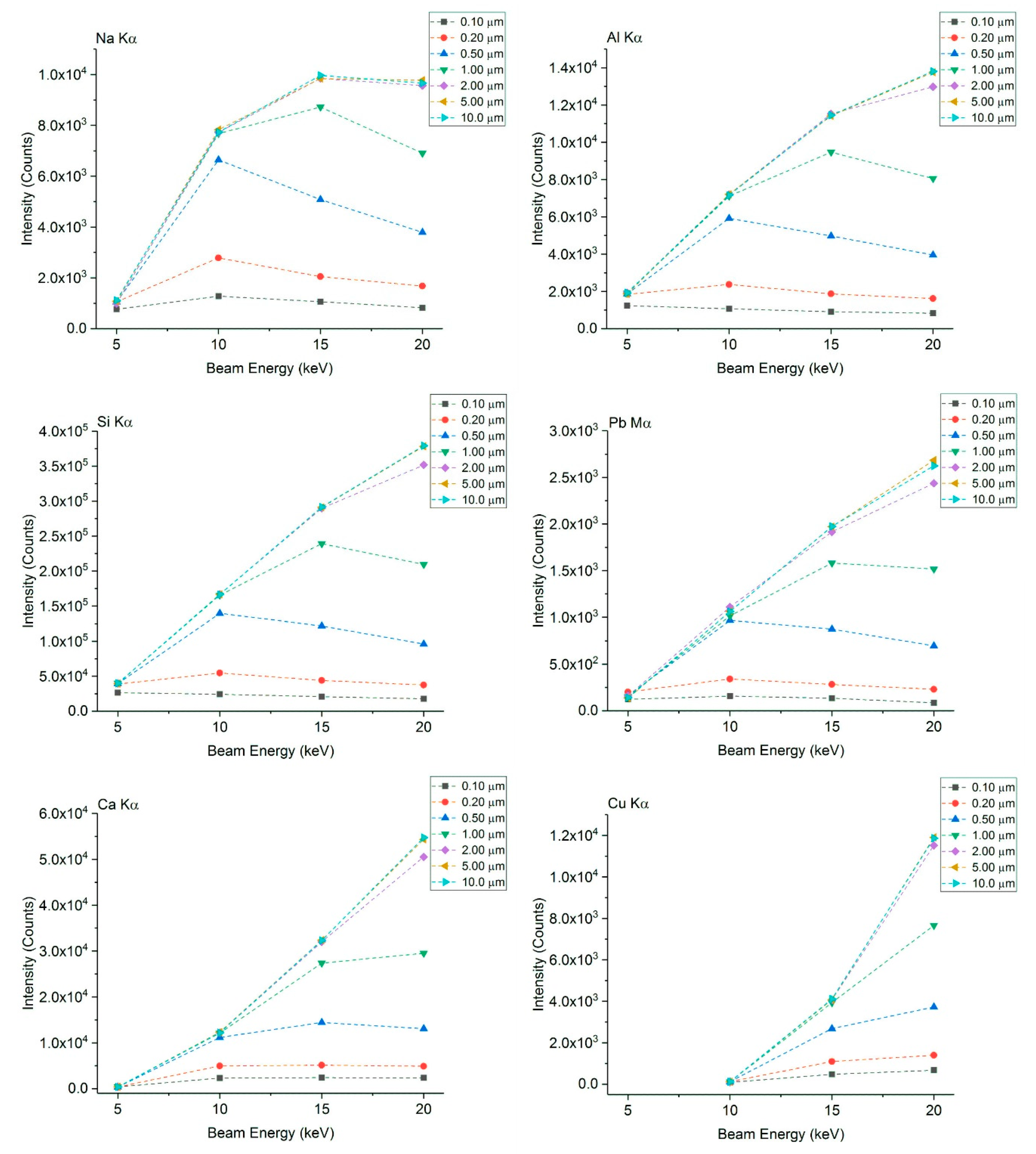 Minerals 10 00807 g004
