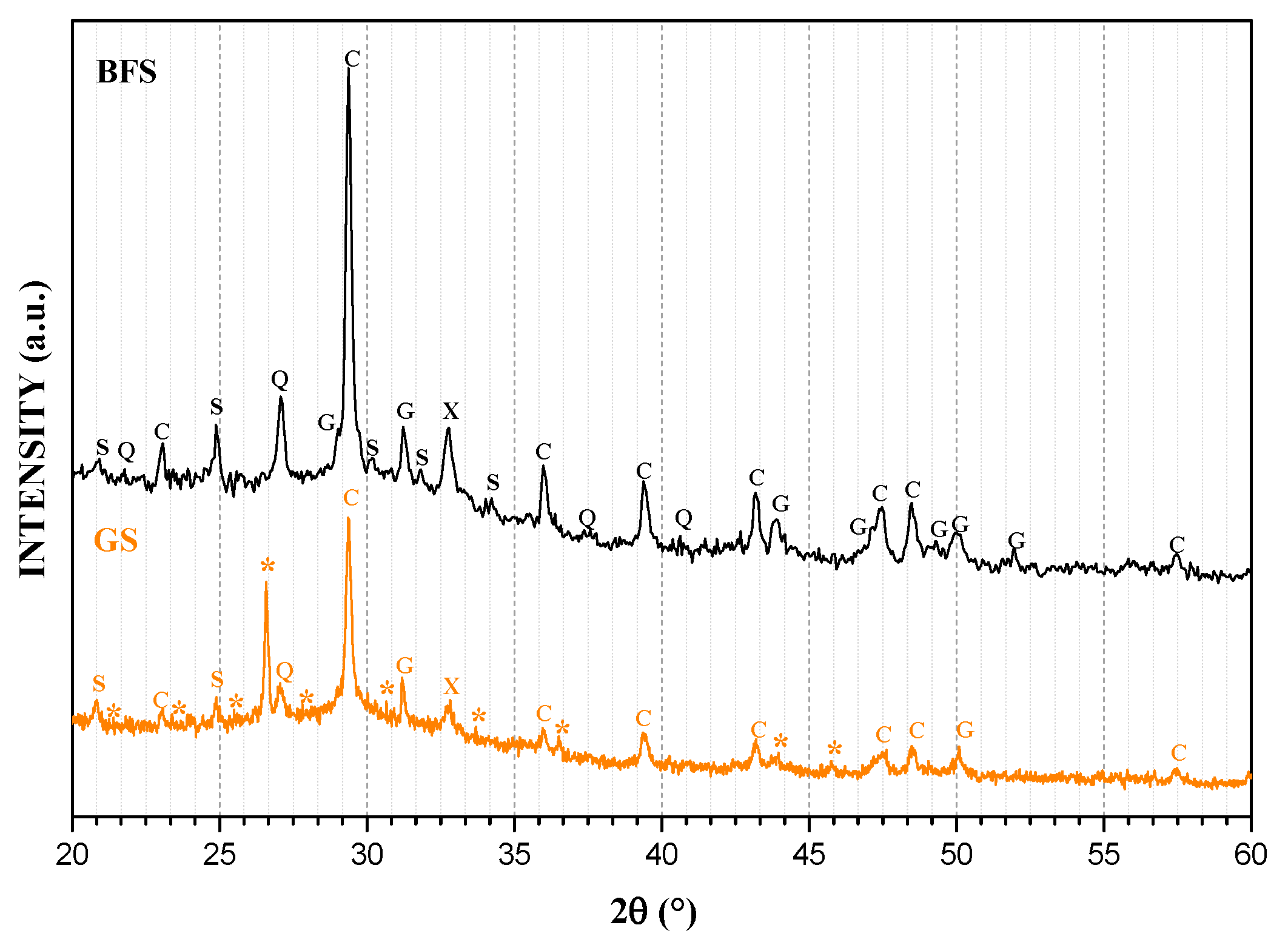 Minerals 10 00808 g001 Minerals 10 00808 g001