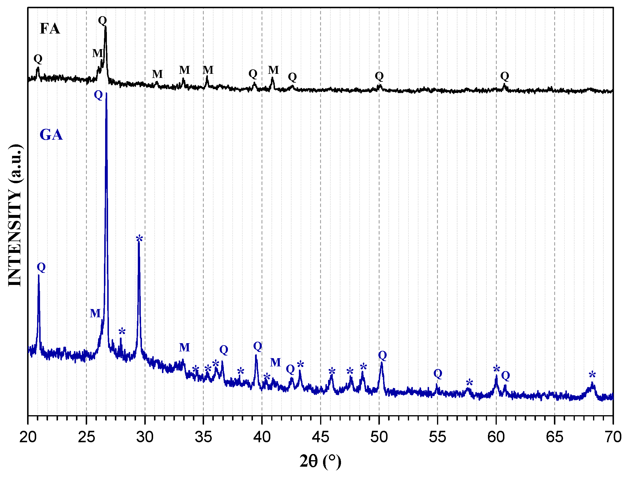 Minerals 10 00808 g002 Minerals 10 00808 g002