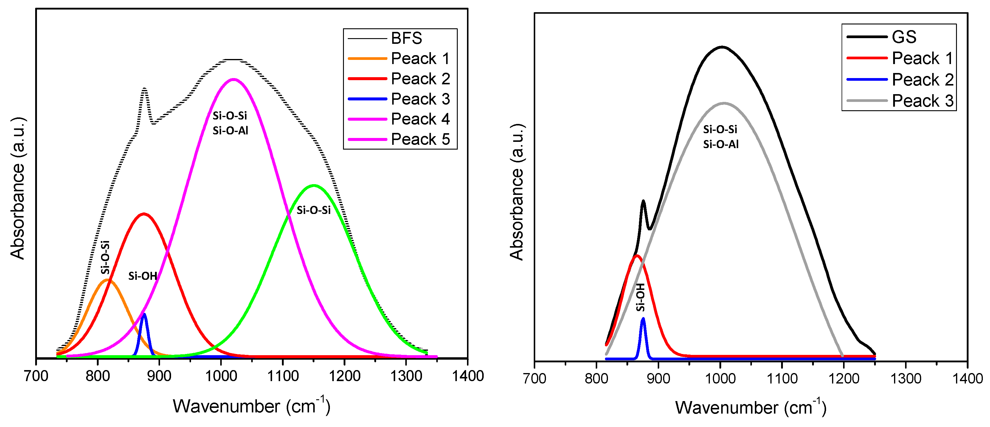 Minerals 10 00808 g004 Minerals 10 00808 g004