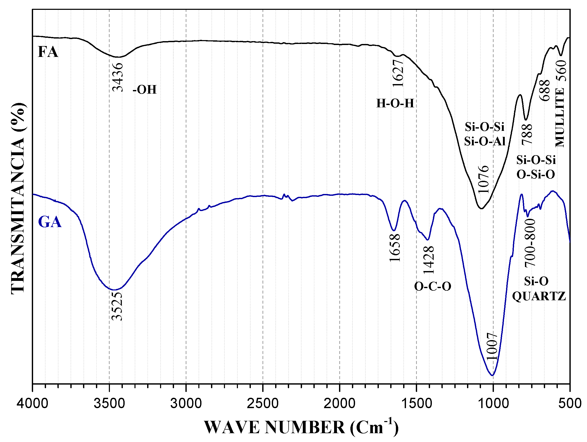 Minerals 10 00808 g005 Minerals 10 00808 g005