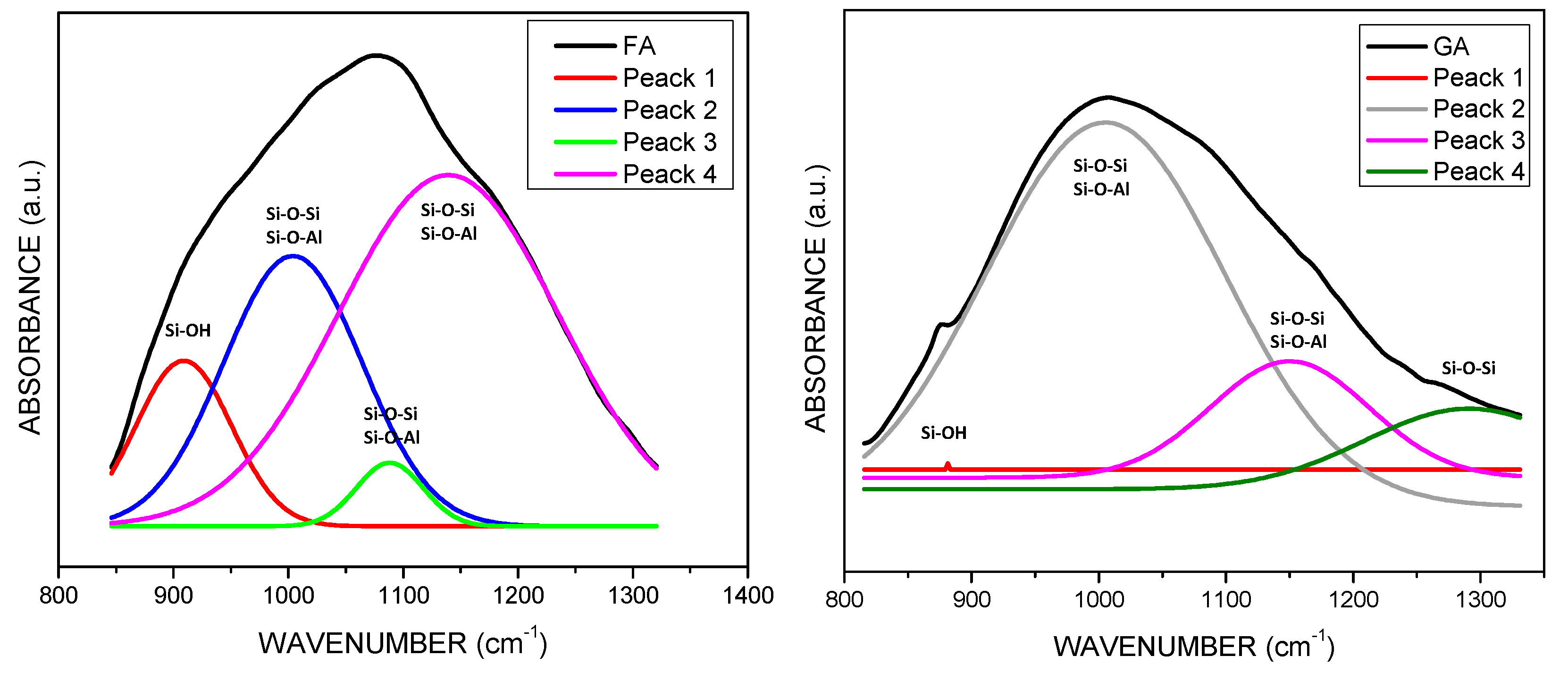Minerals 10 00808 g006 Minerals 10 00808 g006