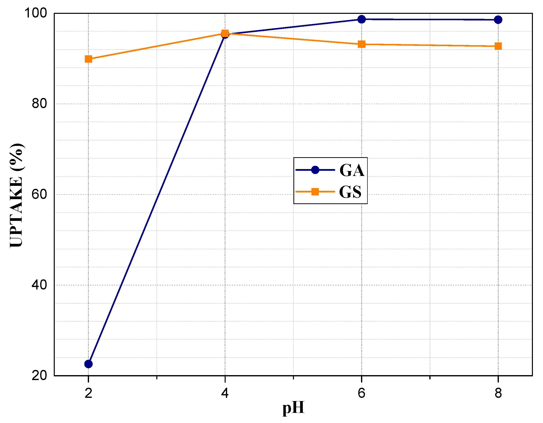 Minerals 10 00808 g009 Minerals 10 00808 g009