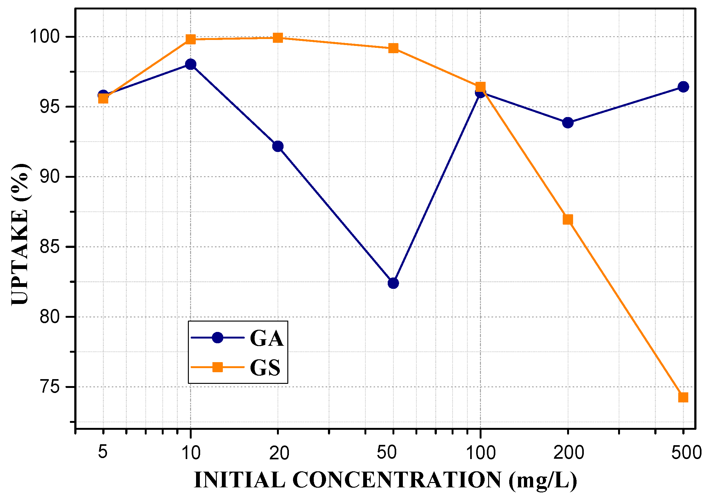 Minerals 10 00808 g010 Minerals 10 00808 g010