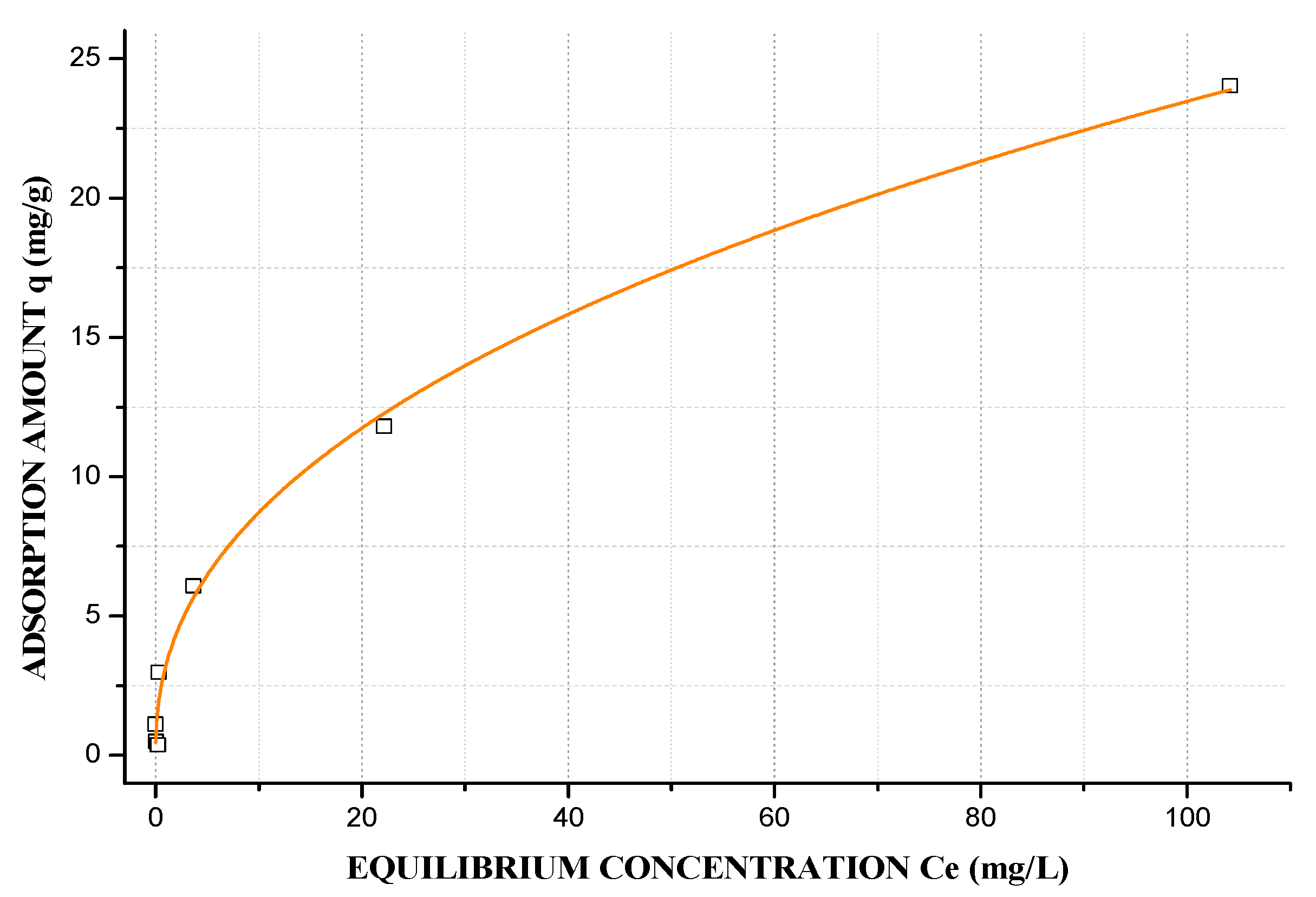 Minerals 10 00808 g011 Minerals 10 00808 g011