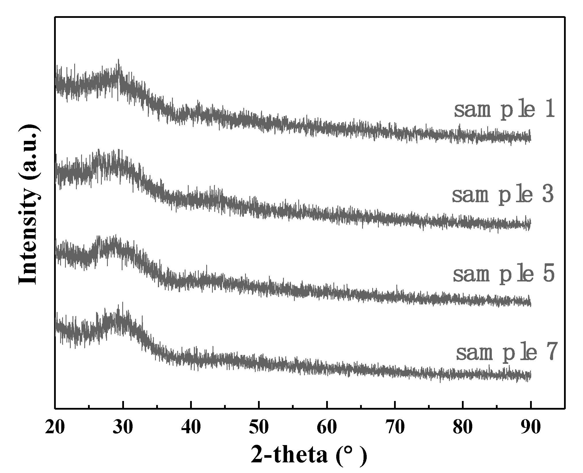 Minerals 10 00810 g002 Minerals 10 00810 g002