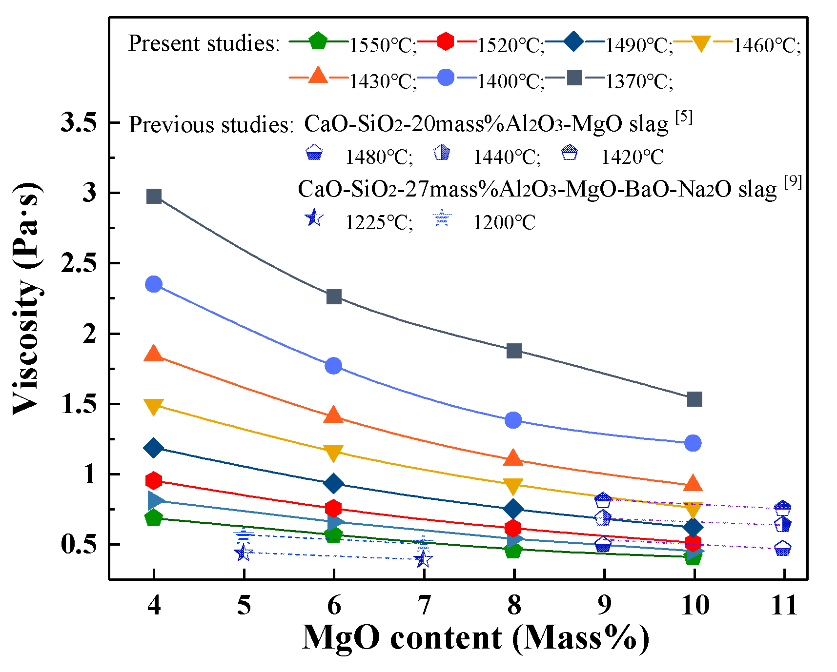 Minerals 10 00810 g003 Minerals 10 00810 g003