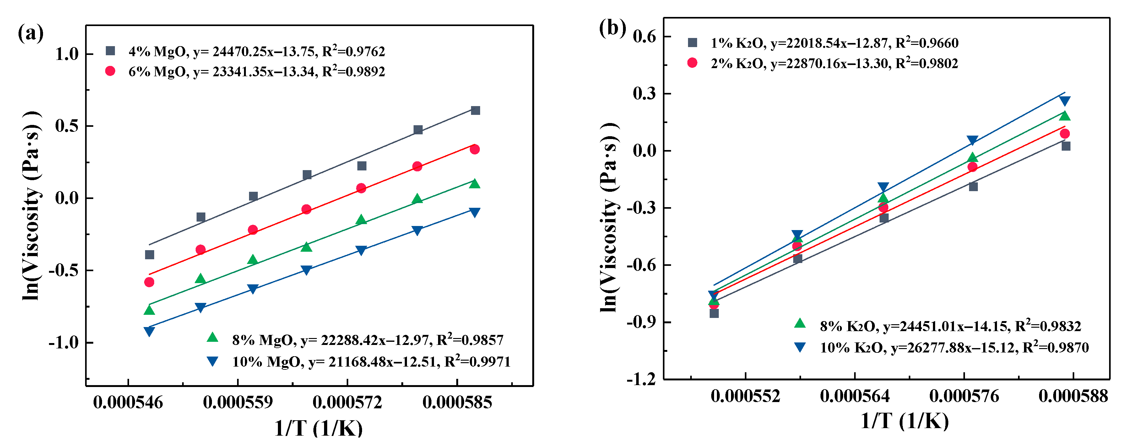 Minerals 10 00810 g005 Minerals 10 00810 g005
