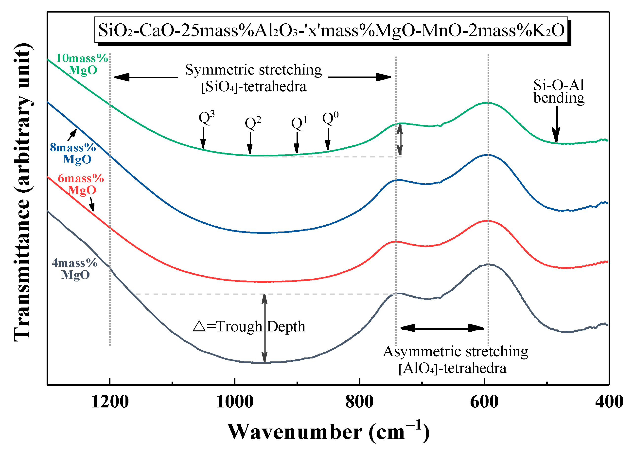 Minerals 10 00810 g006 Minerals 10 00810 g006