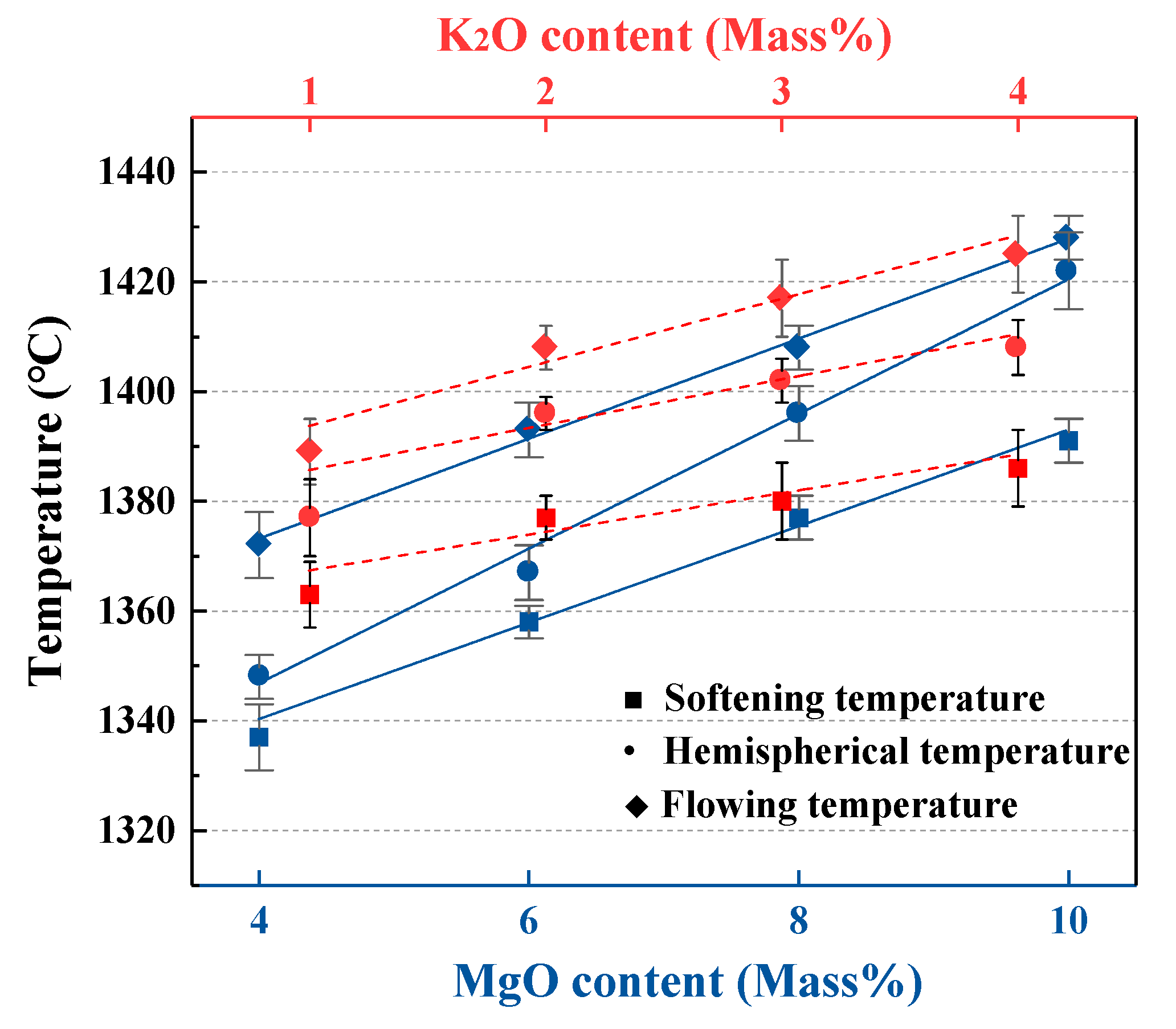 Minerals 10 00810 g010 Minerals 10 00810 g010