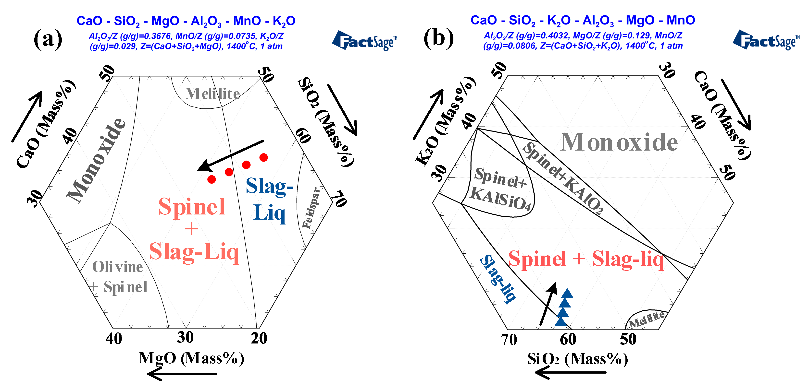Minerals 10 00810 g011 Minerals 10 00810 g011