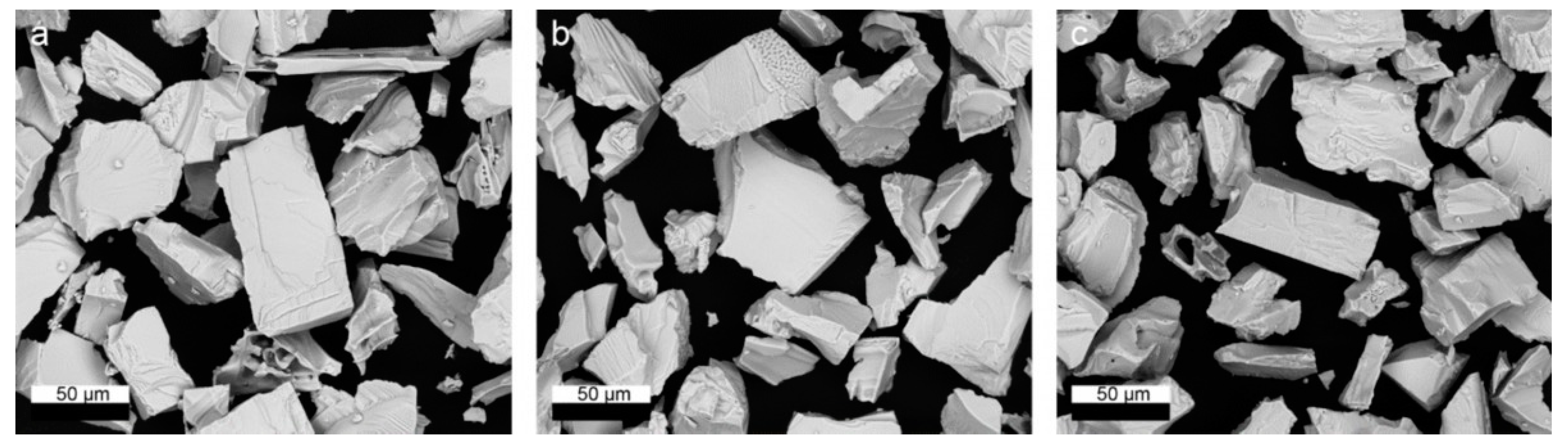 Minerals 10 00812 g001 Minerals 10 00812 g001