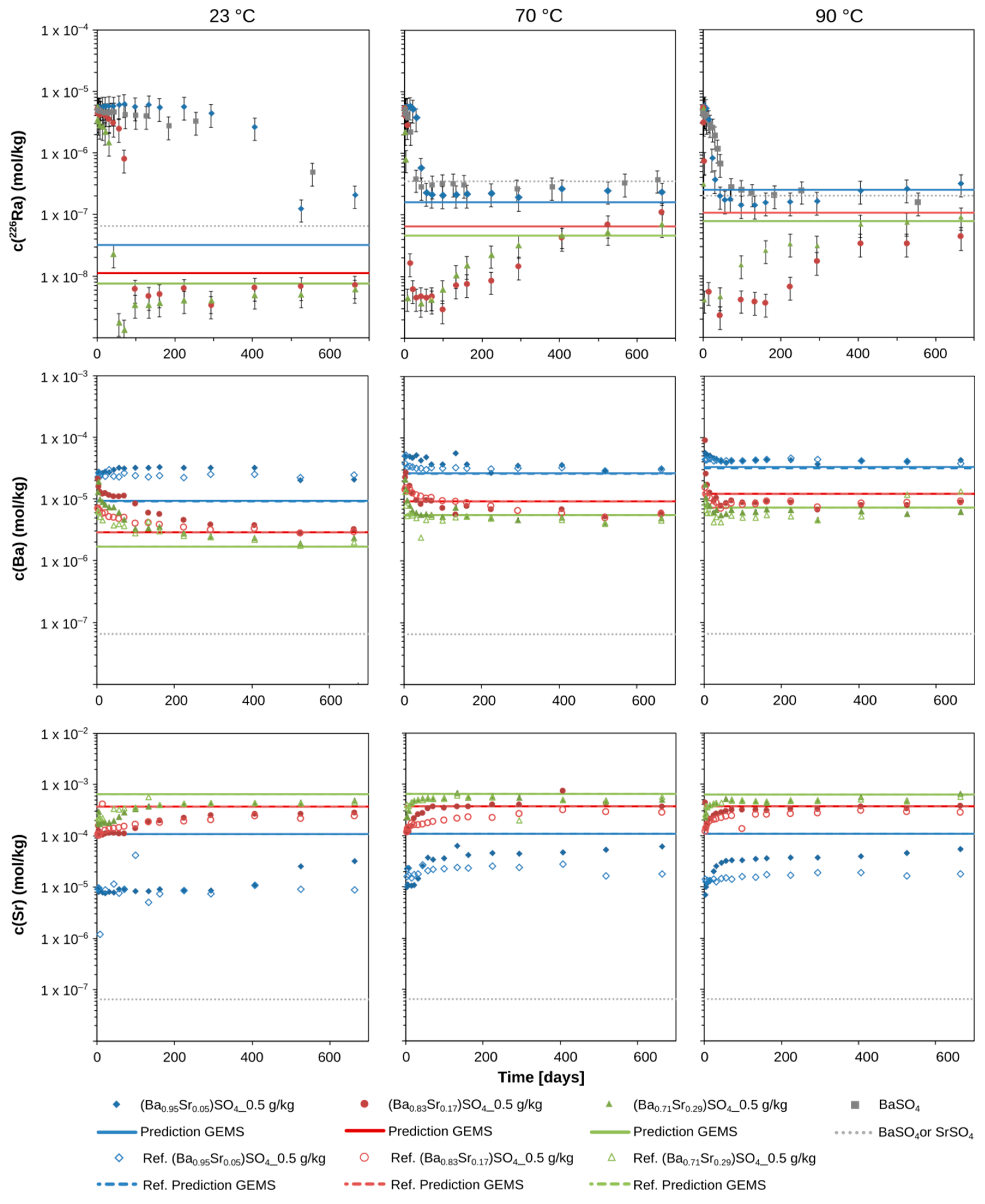 Minerals 10 00812 g002 Minerals 10 00812 g002