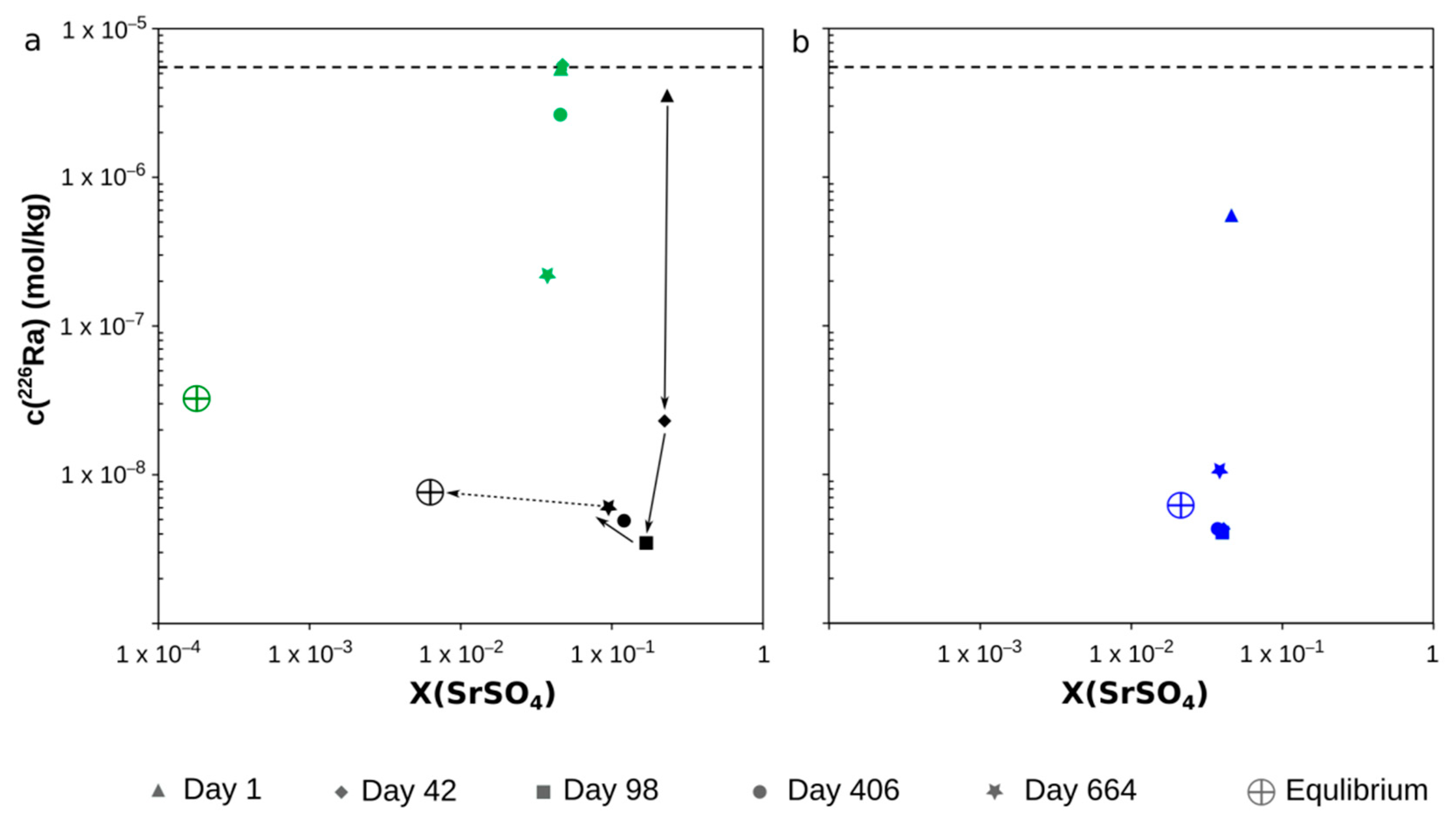 Minerals 10 00812 g004 Minerals 10 00812 g004