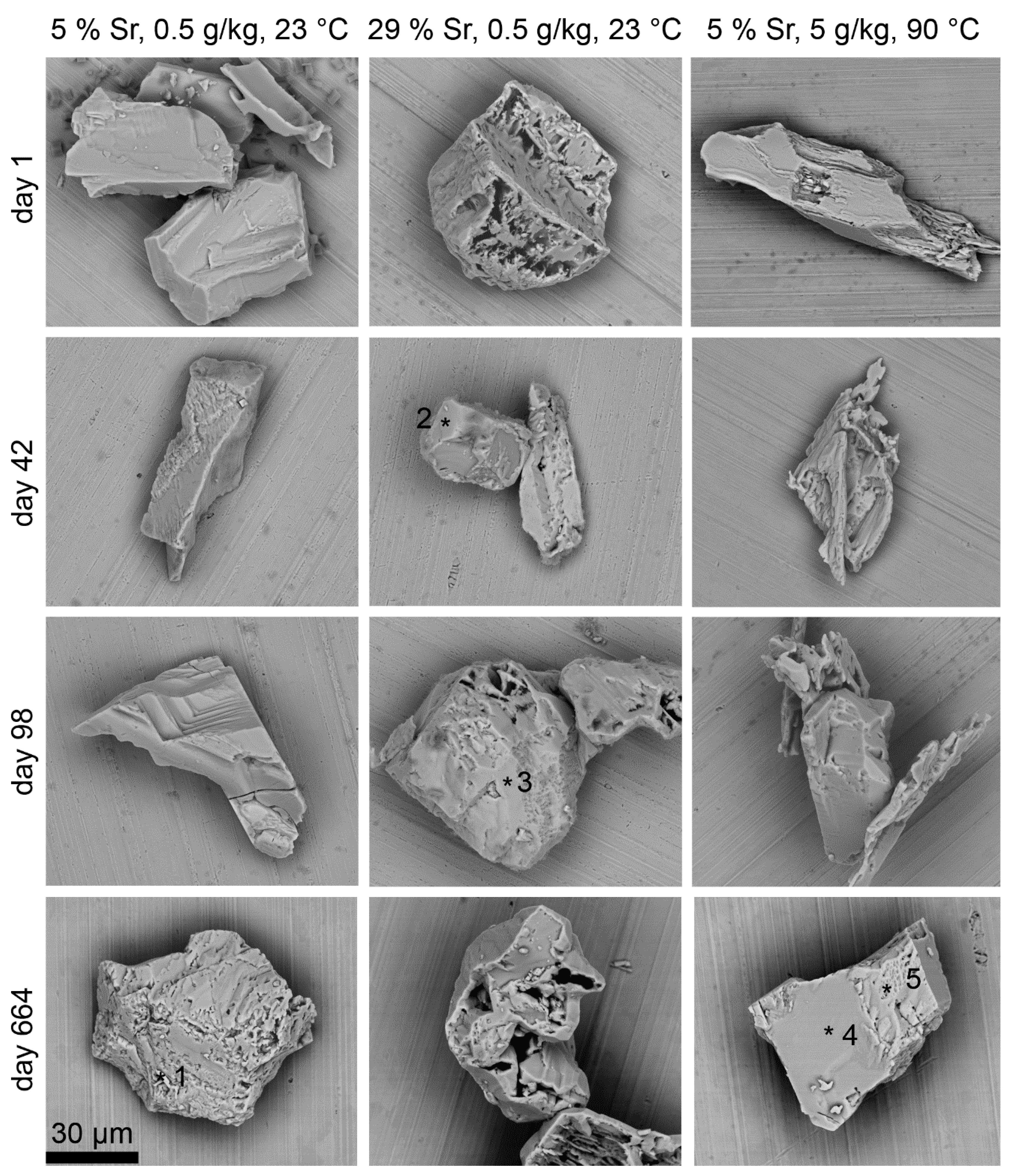 Minerals 10 00812 g005 Minerals 10 00812 g005
