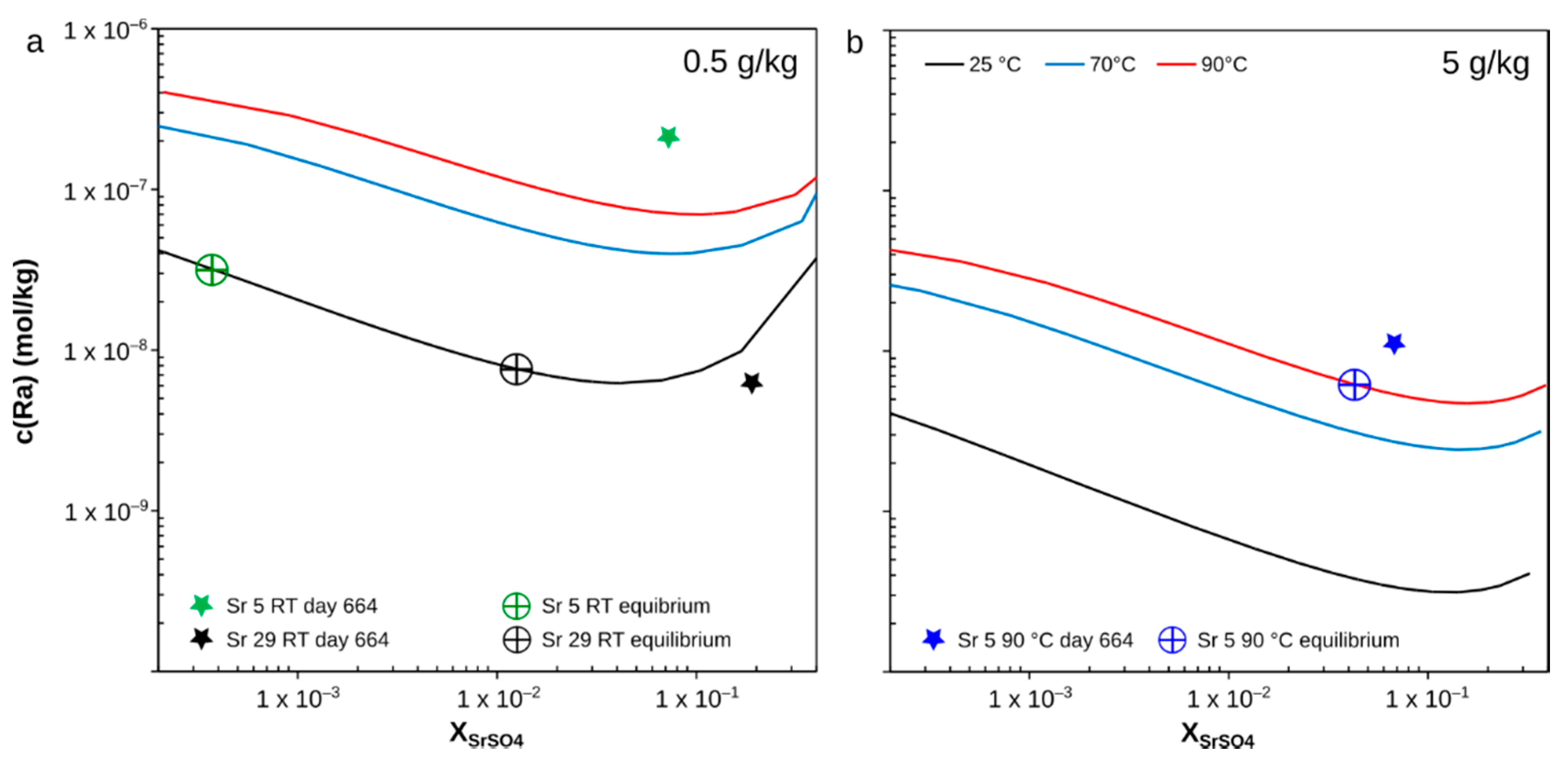 Minerals 10 00812 g006 Minerals 10 00812 g006