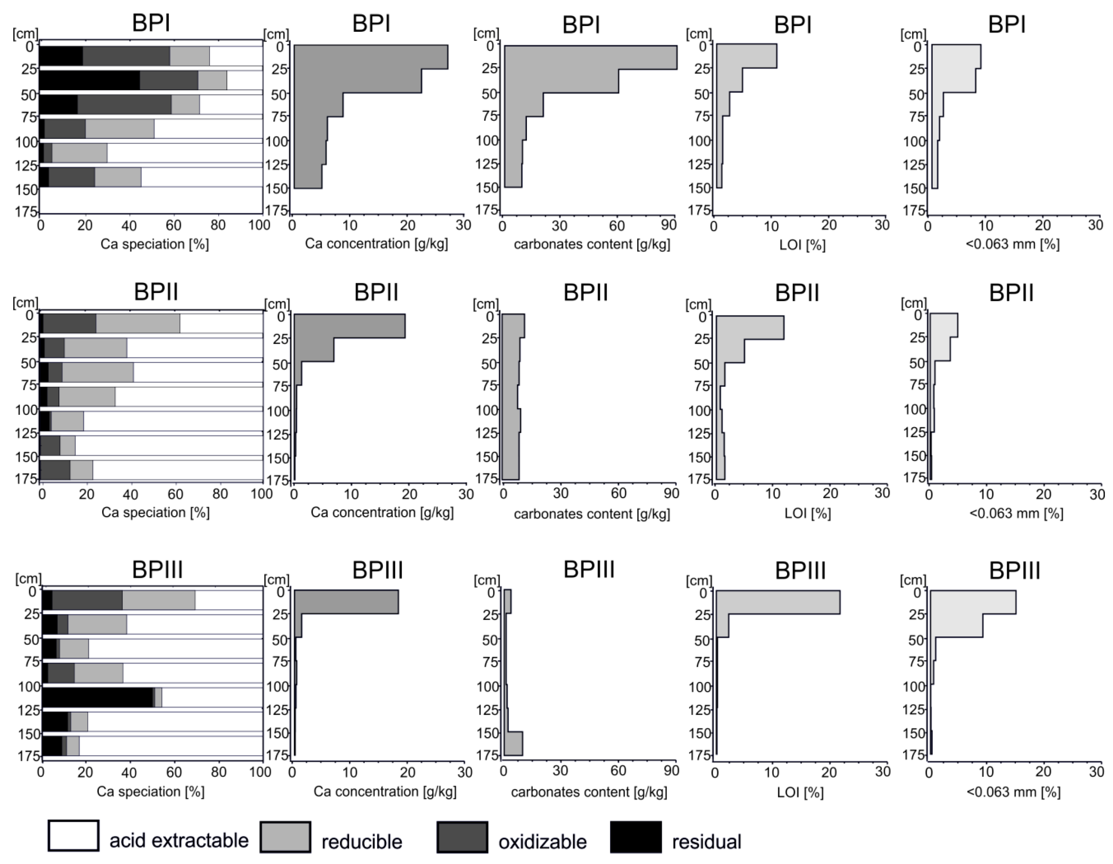 Minerals 10 00814 g006