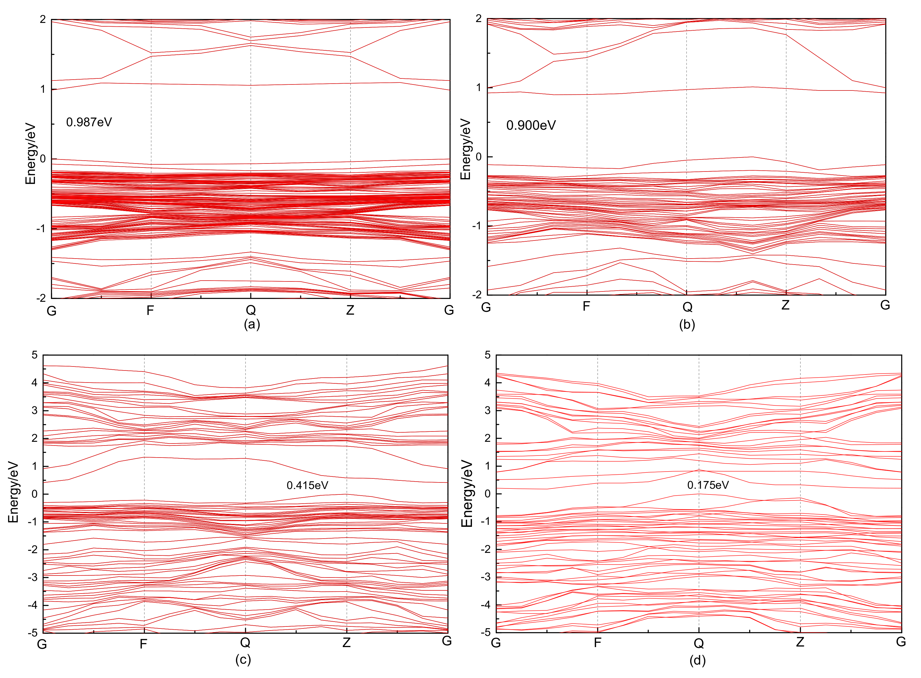 Minerals 10 00815 g005