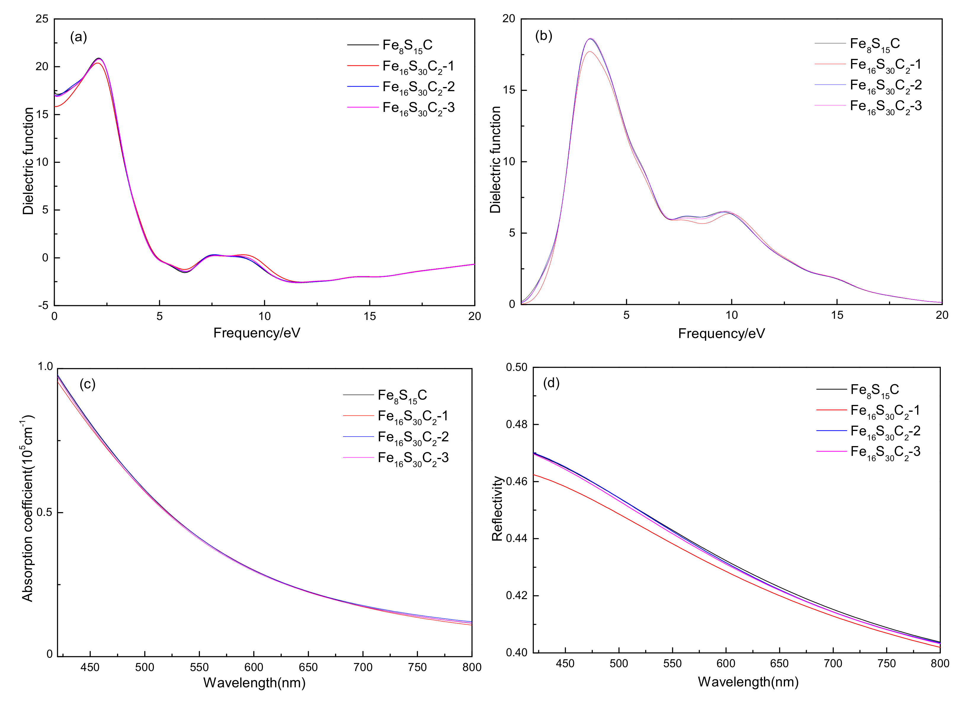 Minerals 10 00815 g011