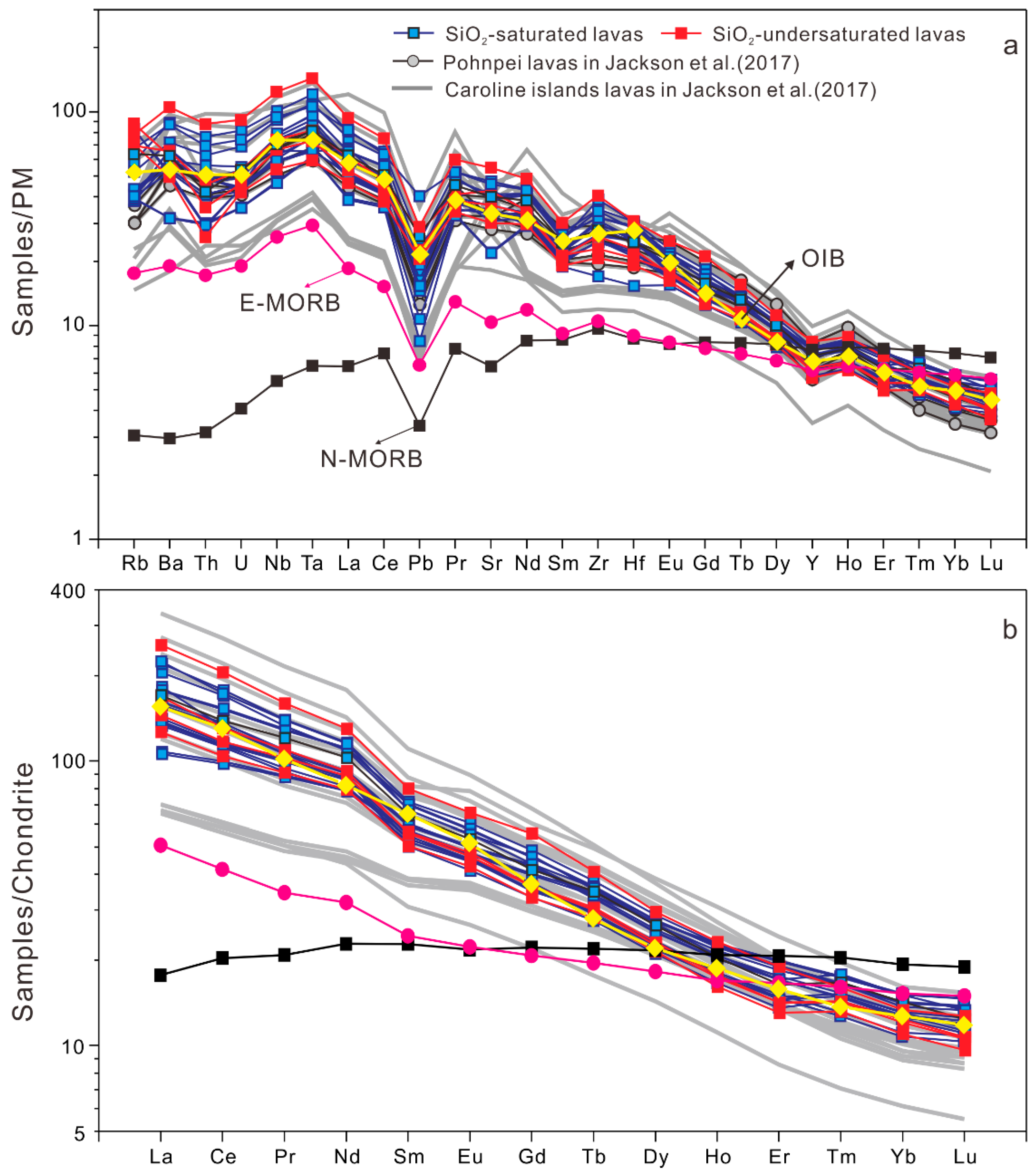 Minerals 10 00816 g005 Minerals 10 00816 g005