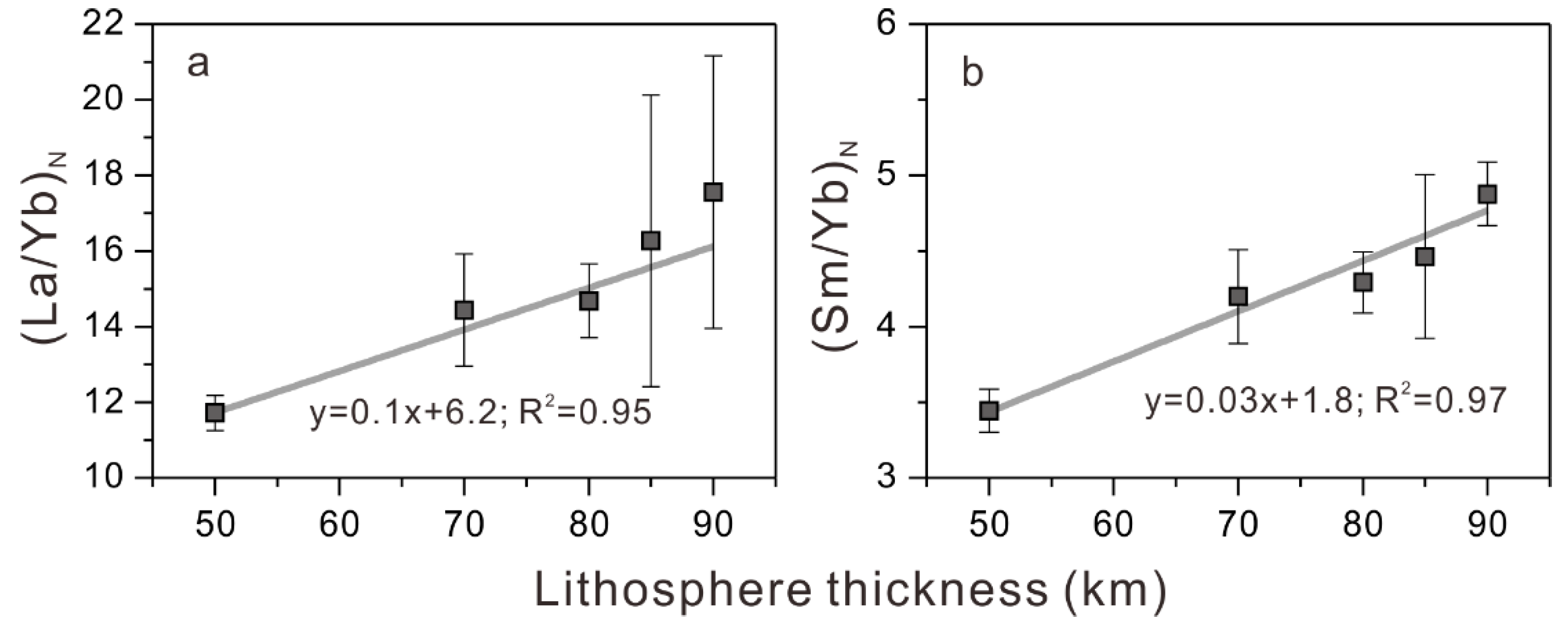 Minerals 10 00816 g009 Minerals 10 00816 g009