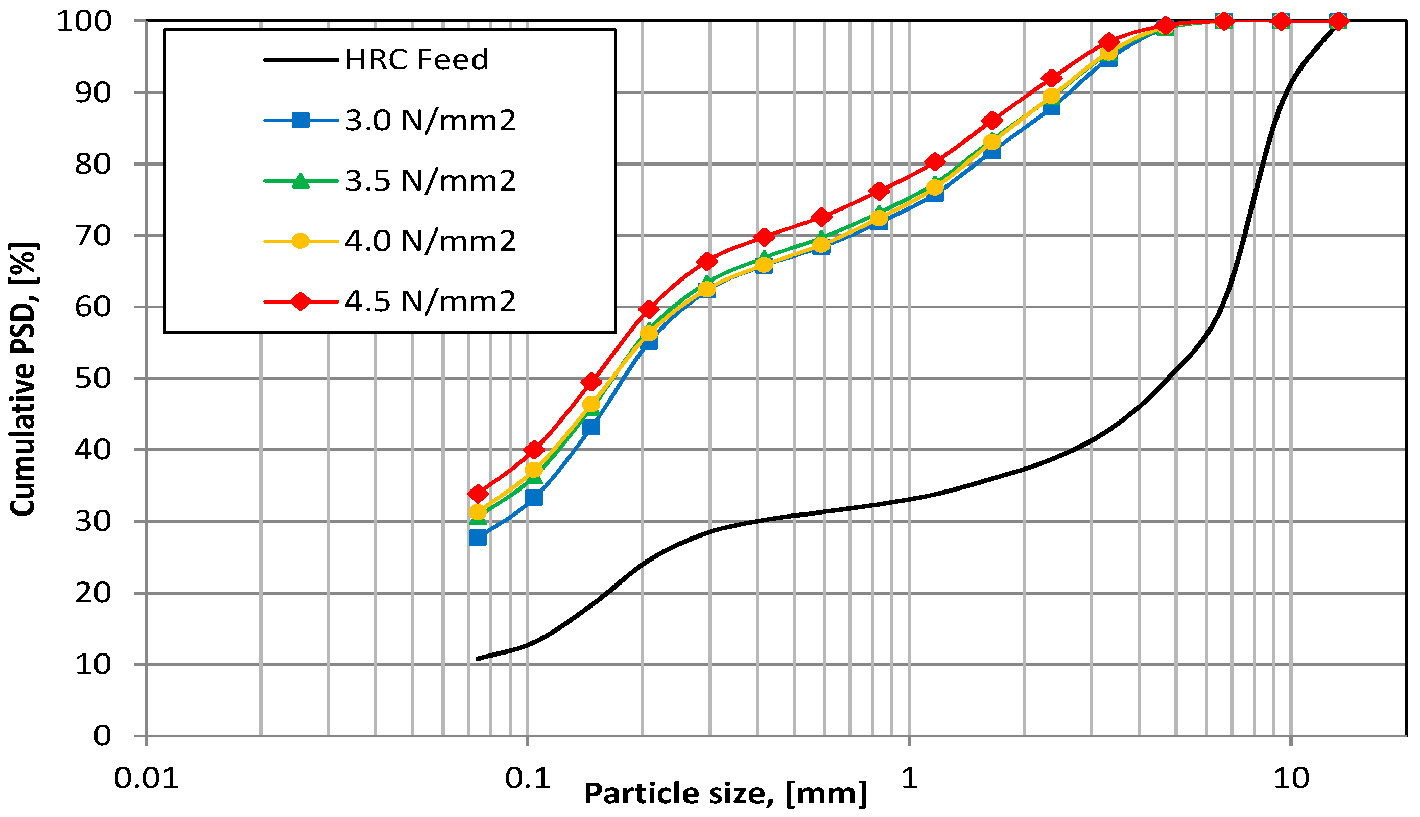 Minerals 10 00817 g003