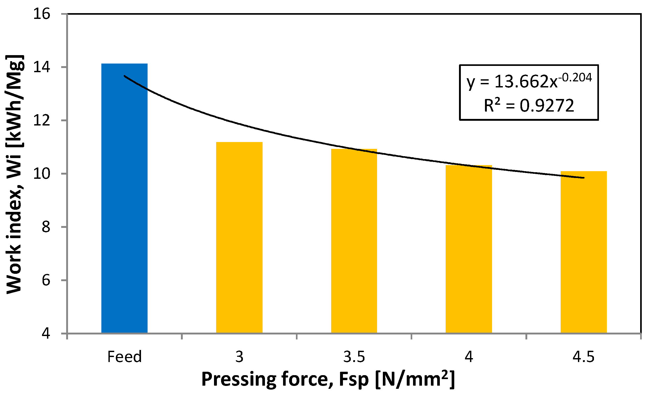 Minerals 10 00817 g004