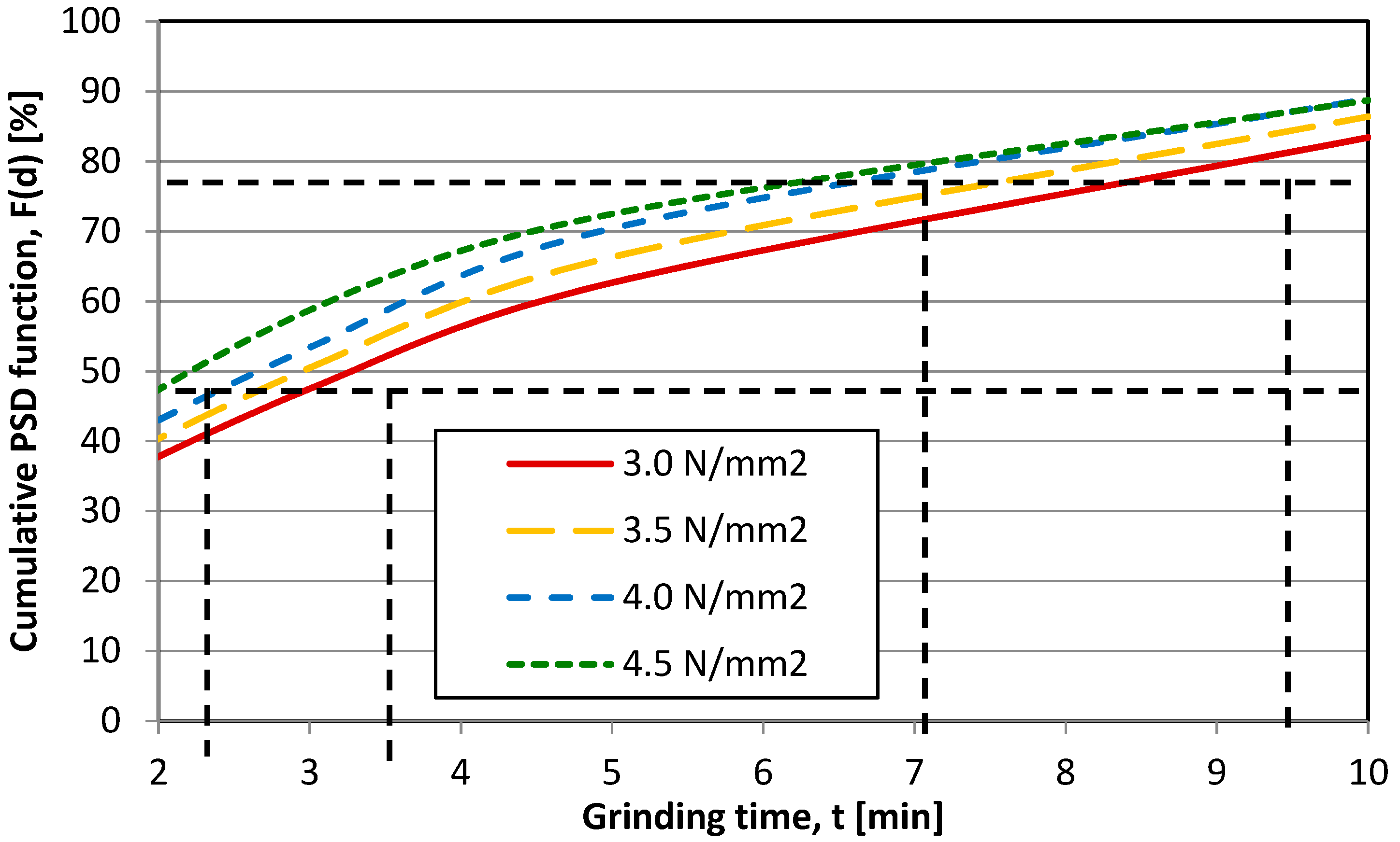 Minerals 10 00817 g011