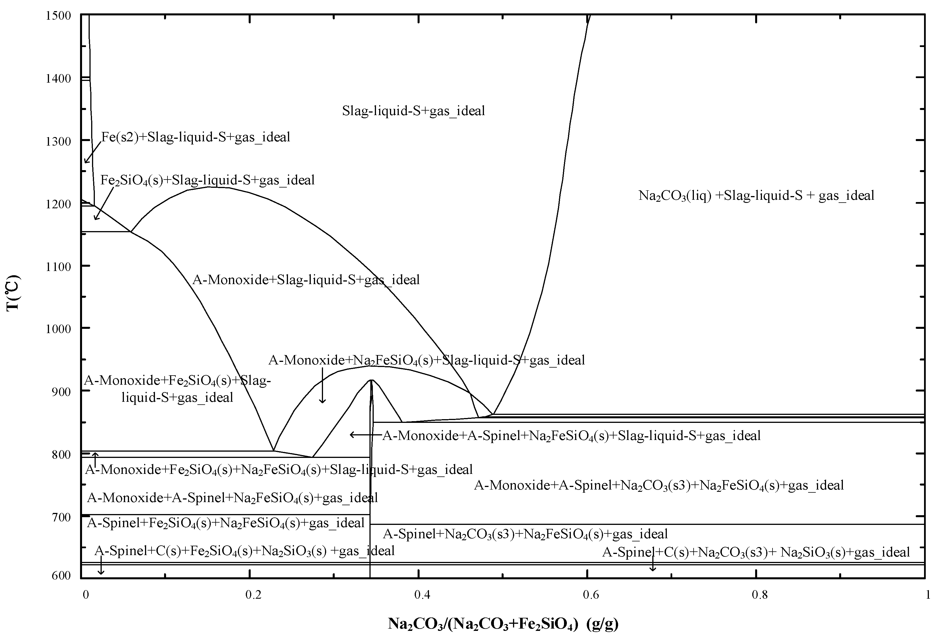 Minerals 10 00820 g008