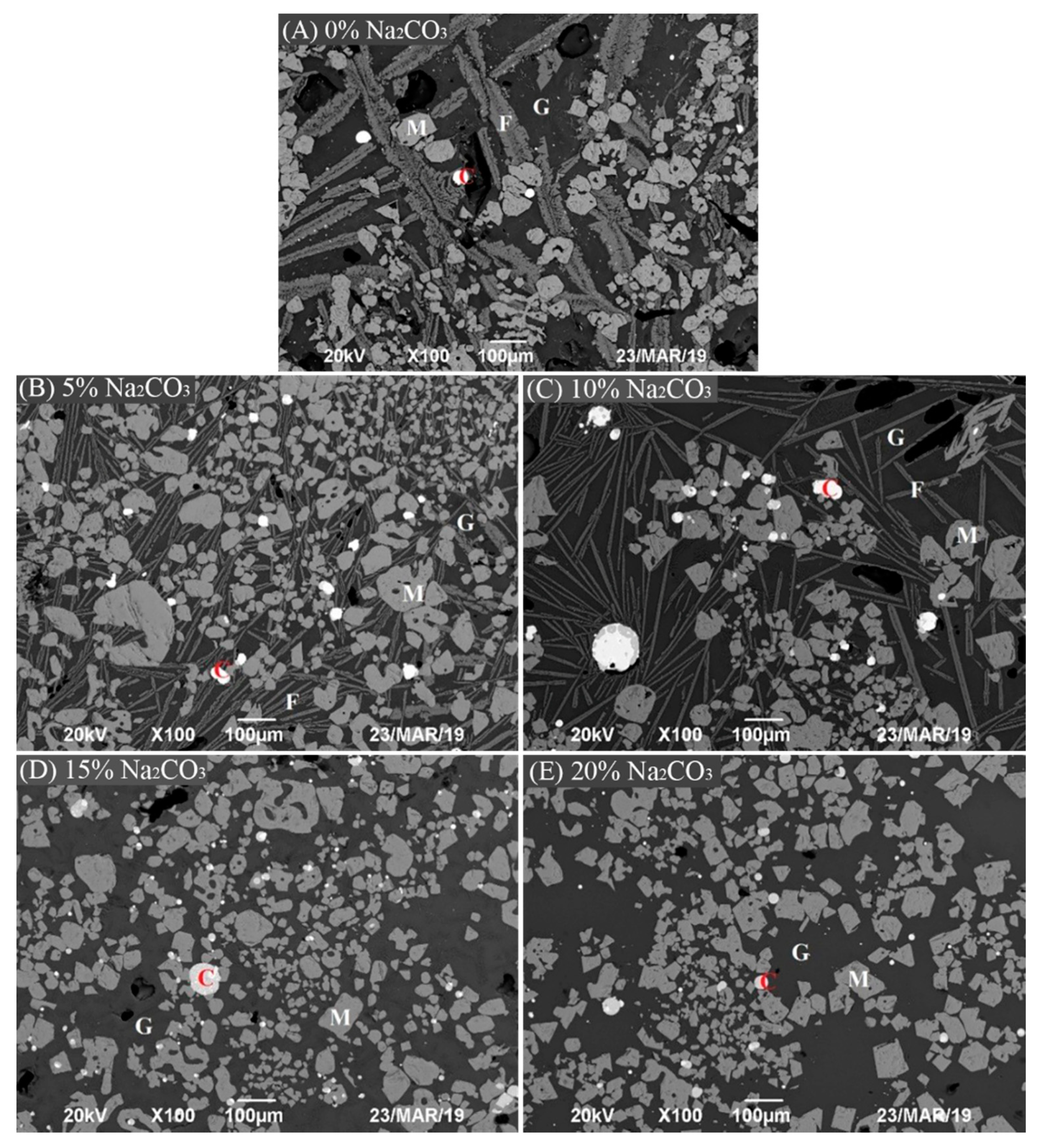 Minerals 10 00820 g011
